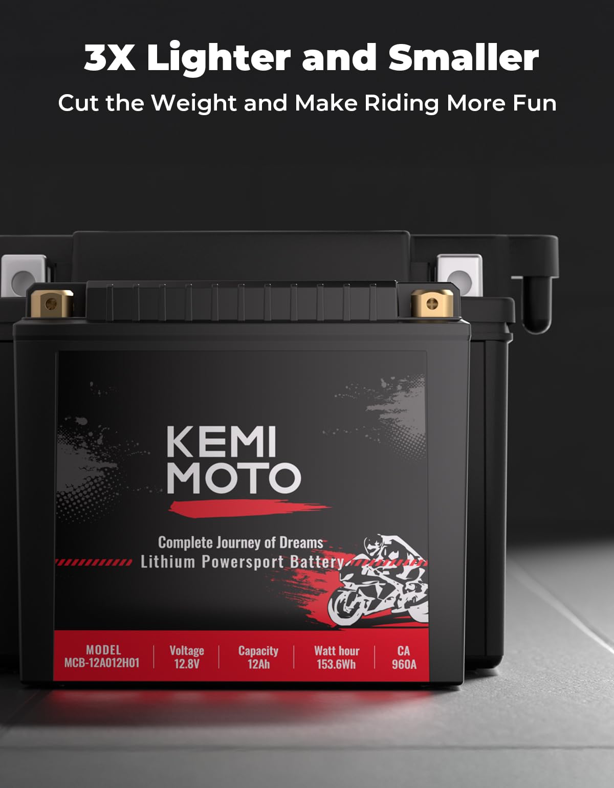 Kemimoto Lithium Motorcycle Battery Ytx20L-Bs/Ytx24Hl-Bs Lifepo4 Lithium Battery 12V 12Ah, Pre-Charged Powersports Battery, With