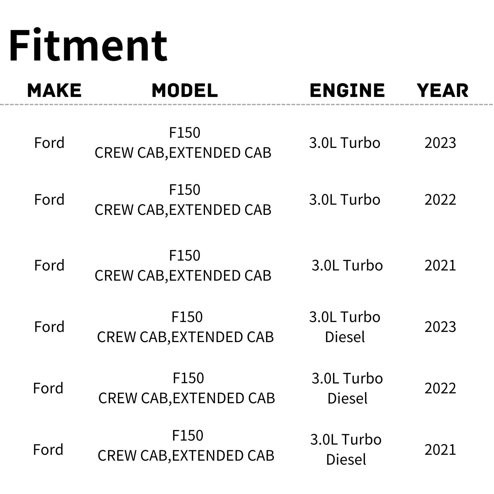TYG (CAPA CERTIFICATE) Active Grille Shutter For Ford F150 '21-23 2.7/3.0/3.5L Turbo/3.0L Diesel/Hybrid ML3Z8475B FO1206137 w/Mo