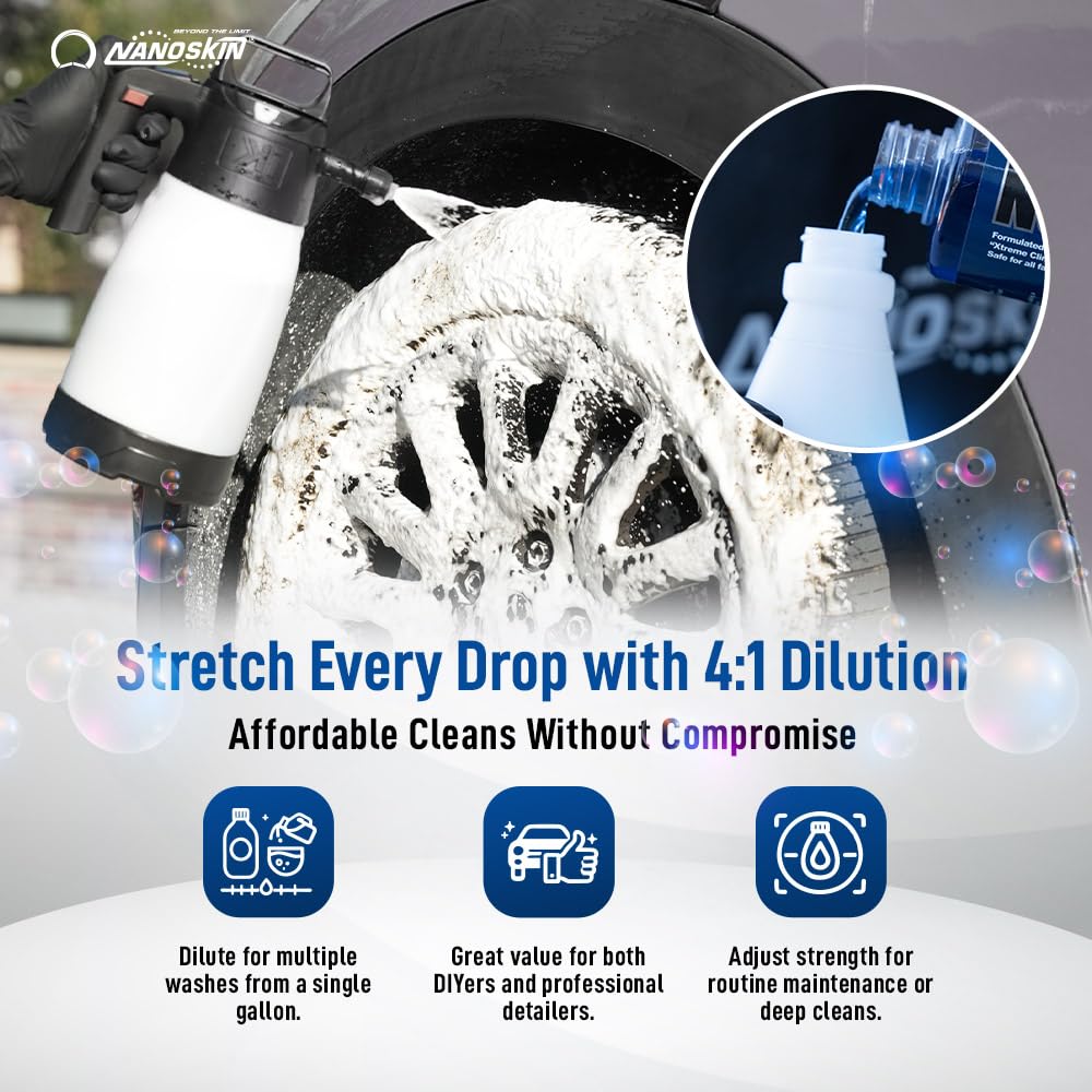 Nanoskin NON ACID Professional Wheel & Tire Cleaner 16 Oz. - Works with Wheel Brush & Tire Brush | Car Wash Wheel Cleaning Spray