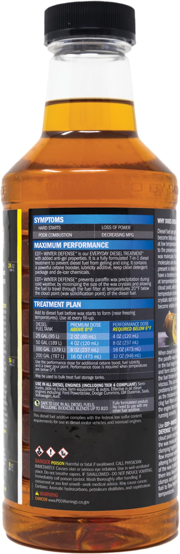 Hot Shot'S Secret Edt+ Winter Defense 32 Oz. 7-In-1 Anti-Gel Diesel Fuel Additive - Prevents Gelling, Protects Diesel Fuel Syste