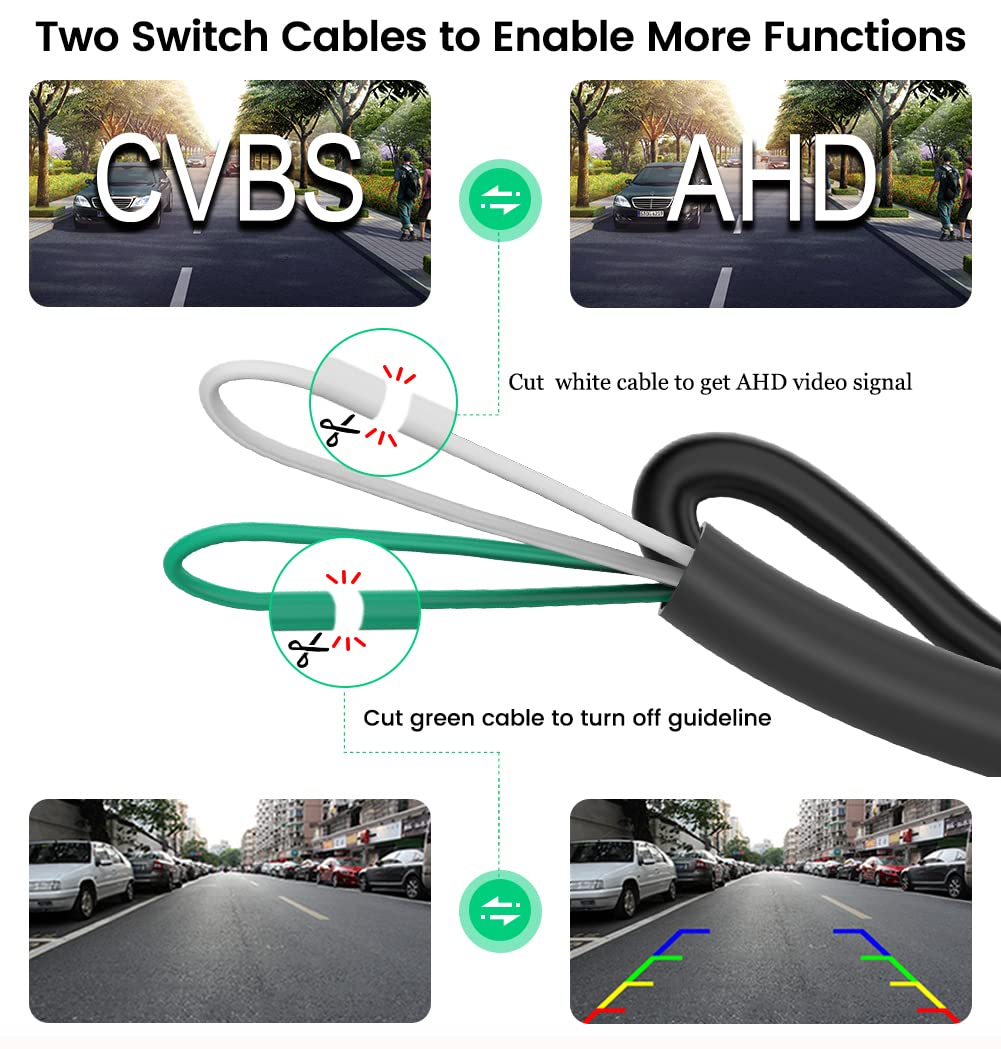 Hd 720P Vehicle Backup Camera For Audi A4L A5 A3 Q3 Q5 Rs6 For Vw Passat Tiguan Jetta Sharan Touareg Lavida Skoda, Car Rear View