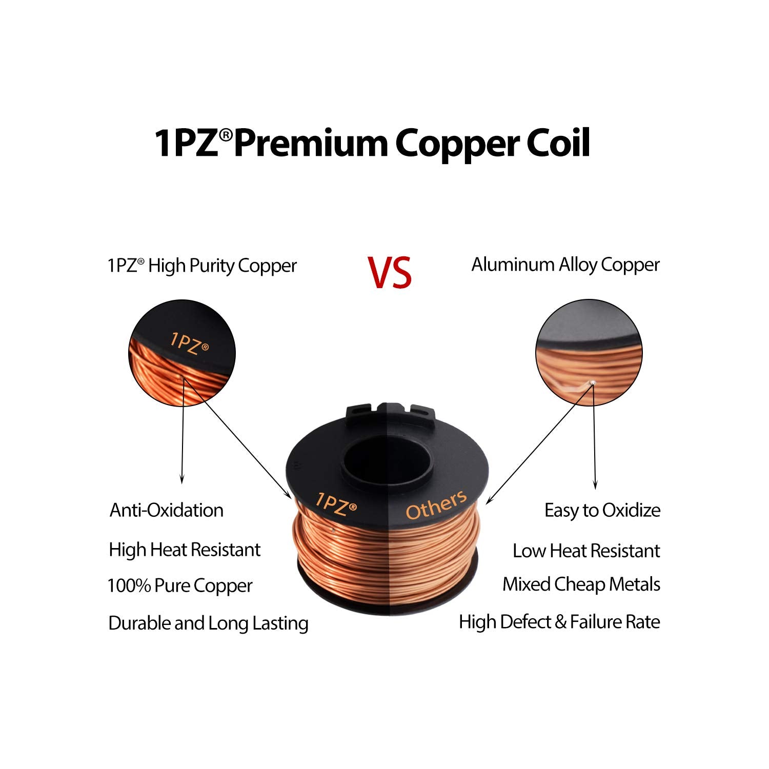 1Pz H35-S01 Premium Starter Solenoid Relay Replacement For Honda Trx250 Trx 250Te 250Tm Fourtrax Recon Atv 1997-2020