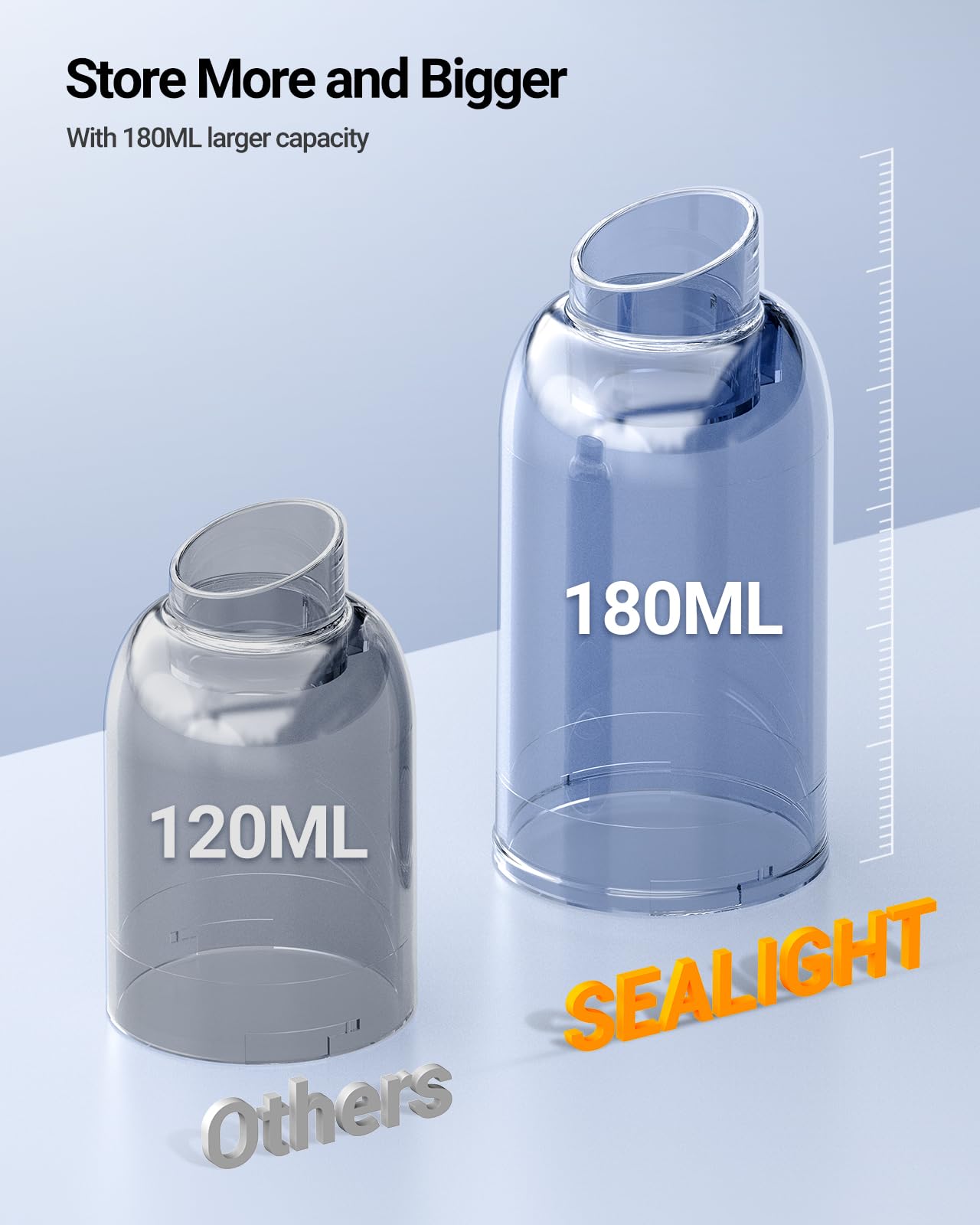 Sealight Car Vacuum Portable Cordless, High Power Suction And Air Duster, 7 In 1 Handhle Vacuum Cleaner For Car, Office, Pet