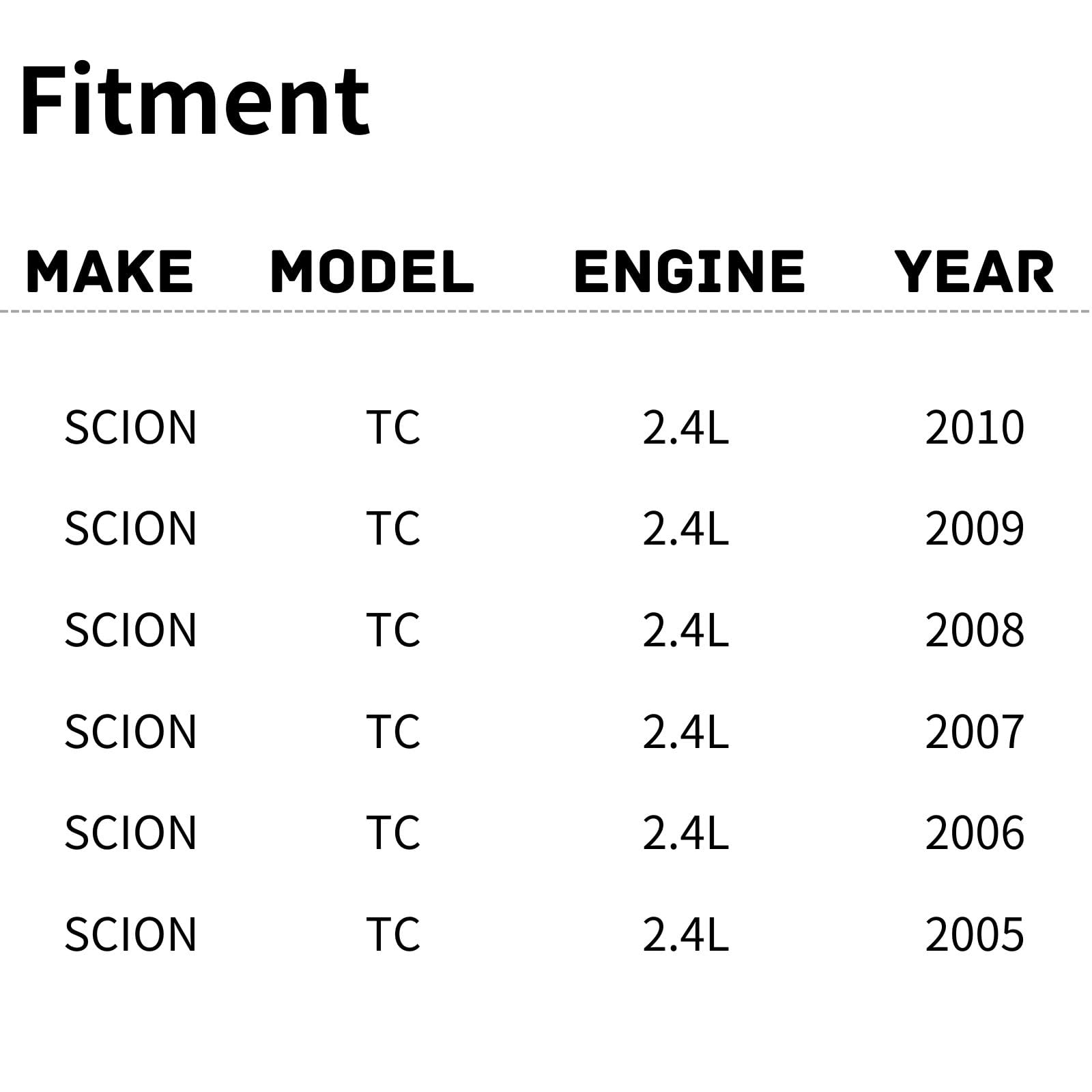 TYG OE Replacement(CAPA Quality) Cooling Fan Extra Silent for 2005-2010 Scion Tc 2.4L | 1636328210 | SC3115101 | 620-547