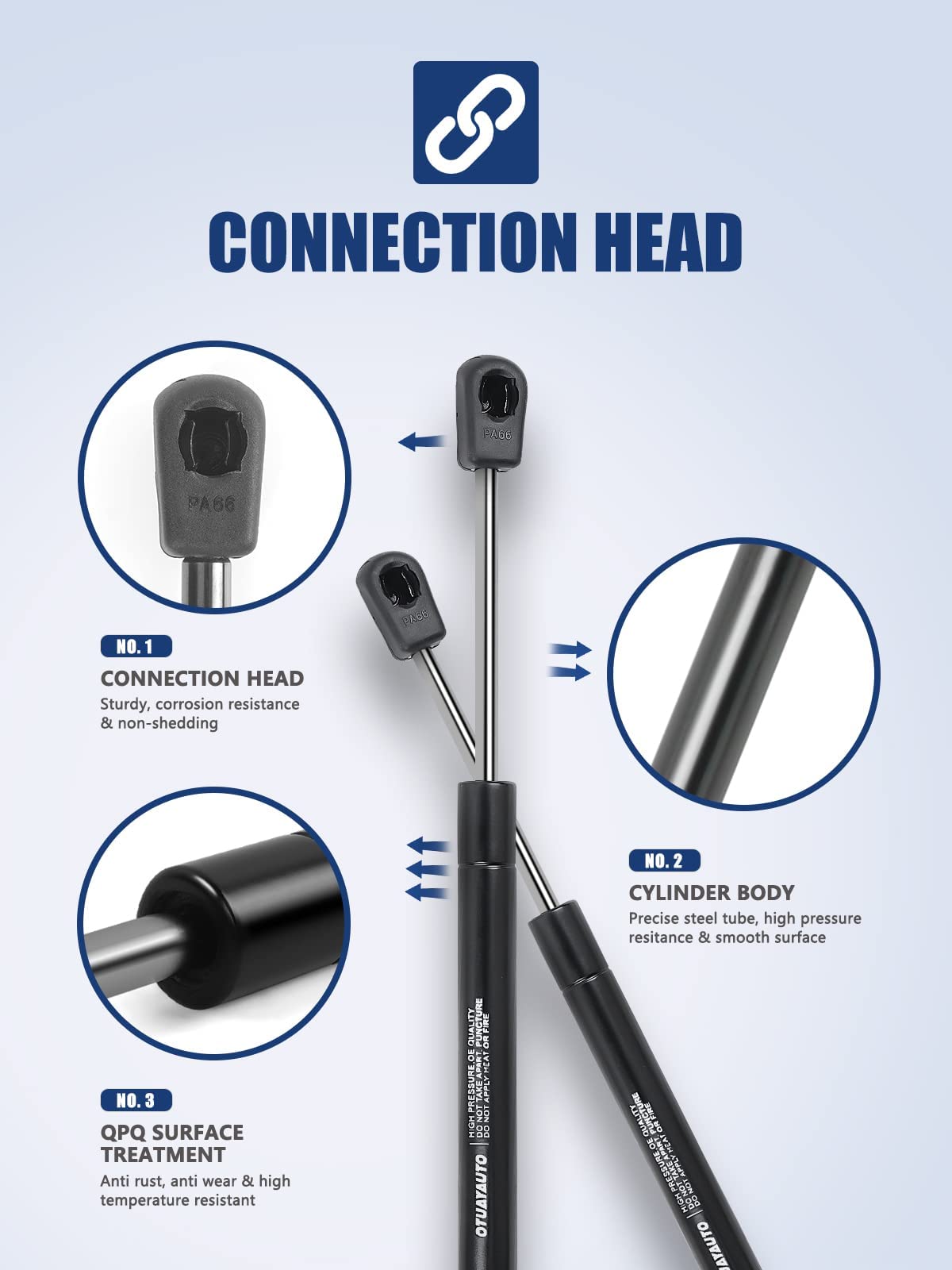 Otuayauto 10 Inch Gas Strut - 178N/40Lbs Universal Lift Support - C1609322 Gas Shocks For Tool Box Shock, Truck Cap Strut, Hydraulic Door Hinge, Cabinet Gas Strut, Rv Door Strut