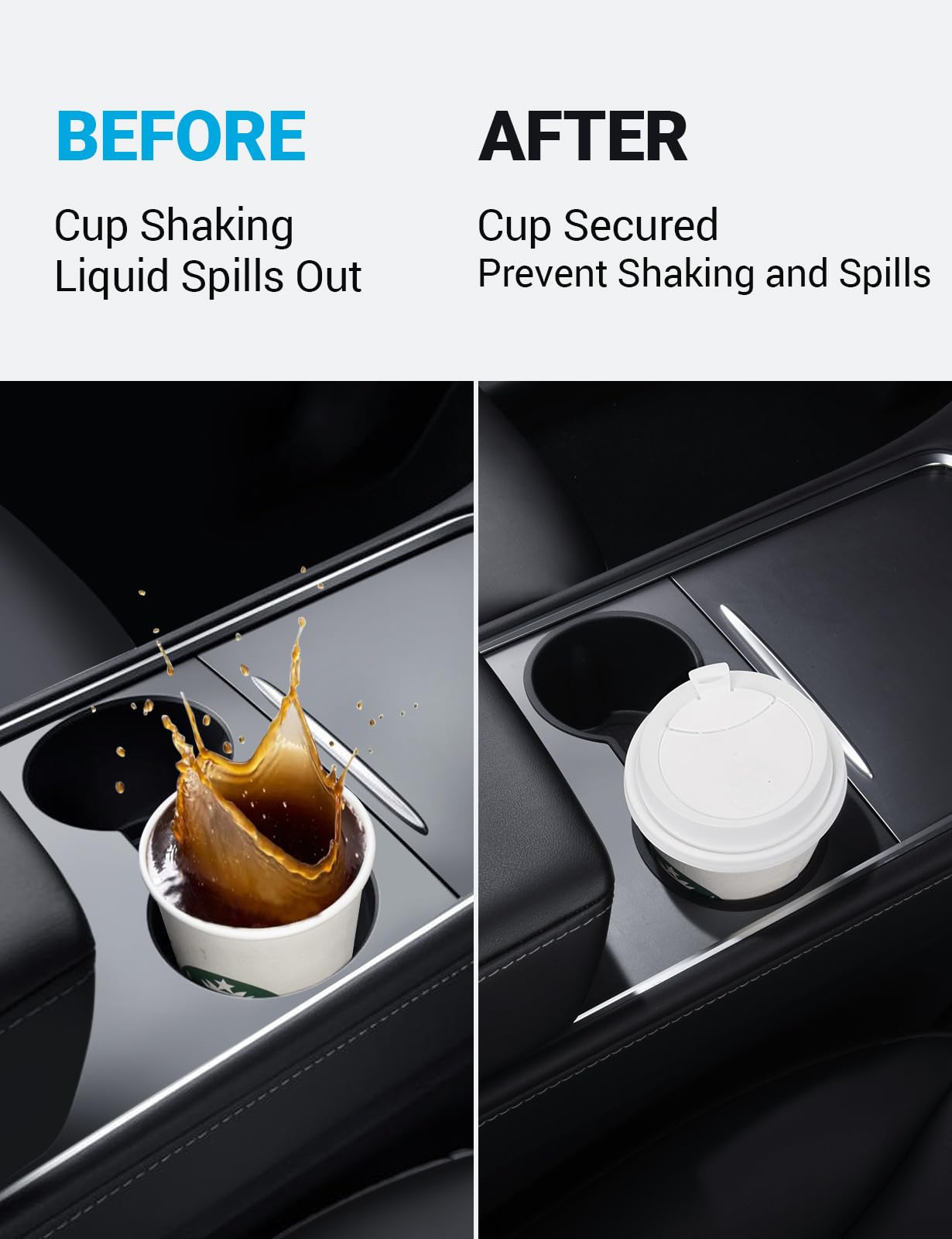 Motrobe 2023 2022 2021 Tesla Model Y Model 3 Center Console Cup Holder Insert Only Fit New Console