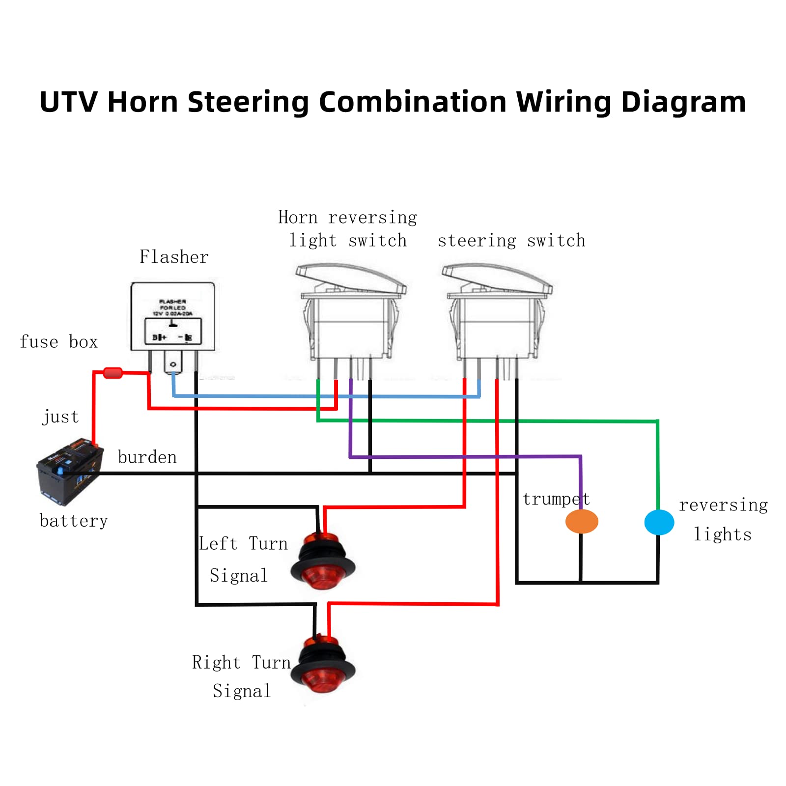 Universal Atv Utv Sxs Street Legal Kit With Rocker Switch Turn Signal Light Horn Flasher Relay