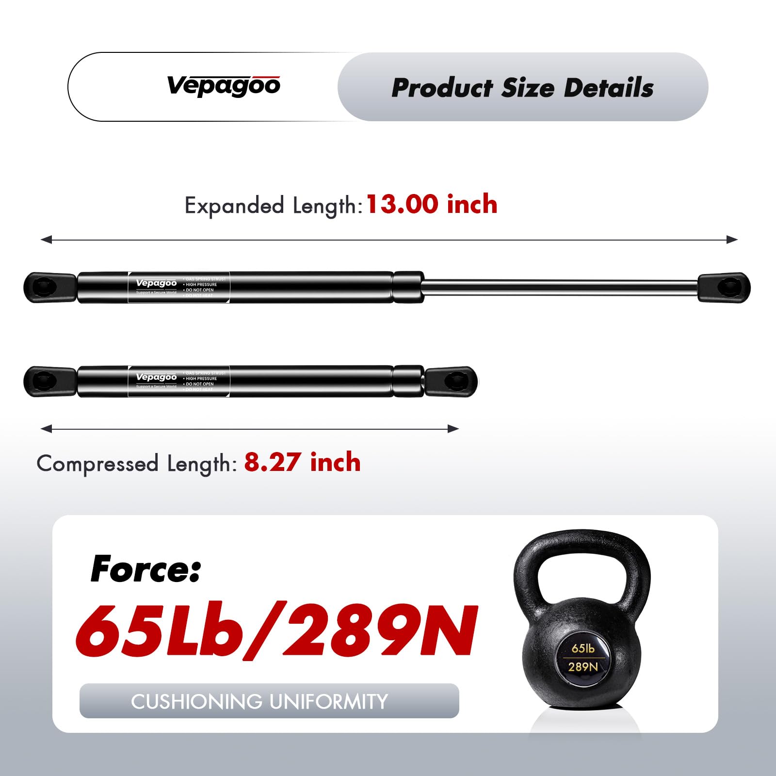 Vepagoo 95966 13 Inch 65Lb/289N Gas Shock Strut For Snugtop Leer Are Atc Camper Shell Topper Rear Window, Hydraulic Lift Support