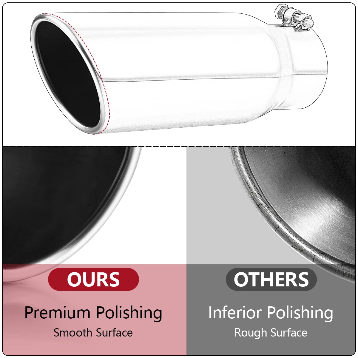 LCGP 5'' Diesel Exhaust Tip, 6'' Outlet 15'' Long Truck Tip, Rolled Angle Cut Design, Polished Finish