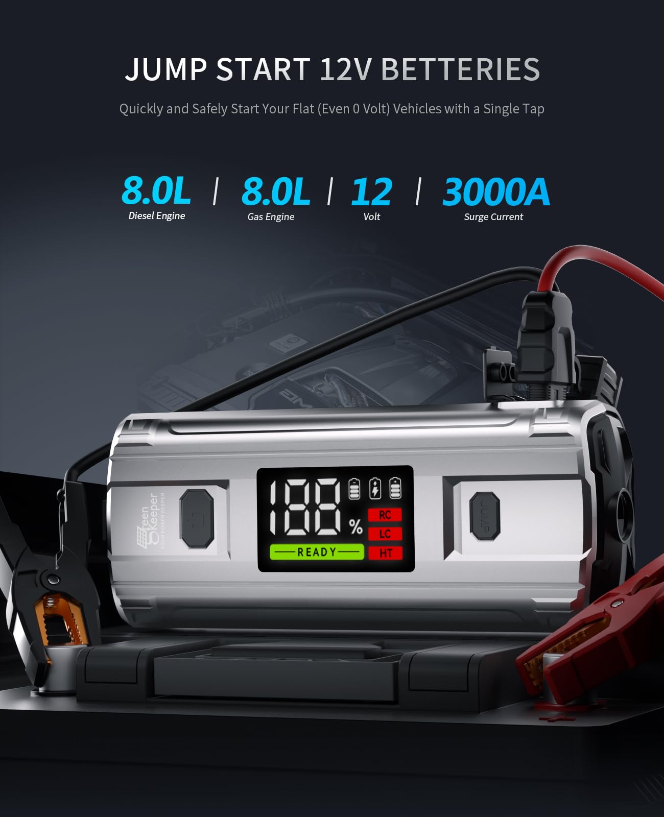 Car Jump Starter 3000A Portable: 12V Jump Start Battery Pack For 8.0L Gas/Diesel Engines, Car Battery Jumper Starter With Pd65W