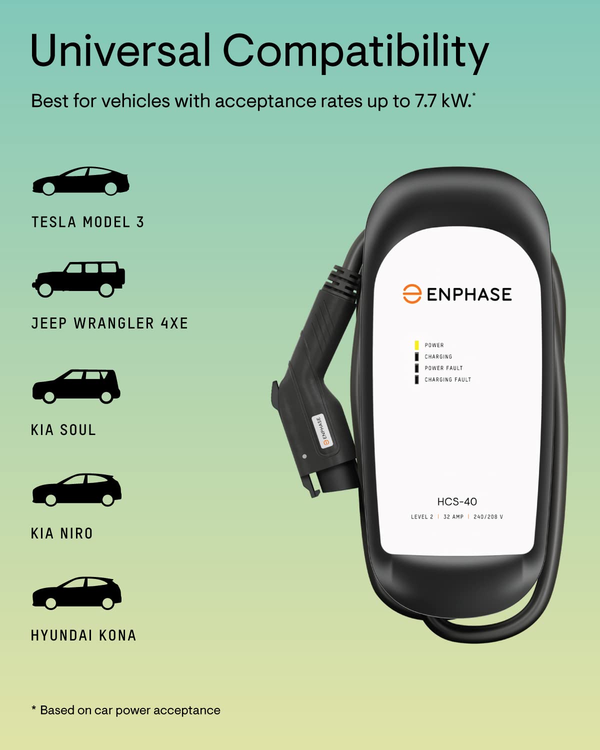 32 Amp Level 2 Ev Charger For Home, Enphase Hcs-50 (Formerly Clippercreek), Hardwired, 5-Year Warranty, 25 Ft Cable, J1772 Conne