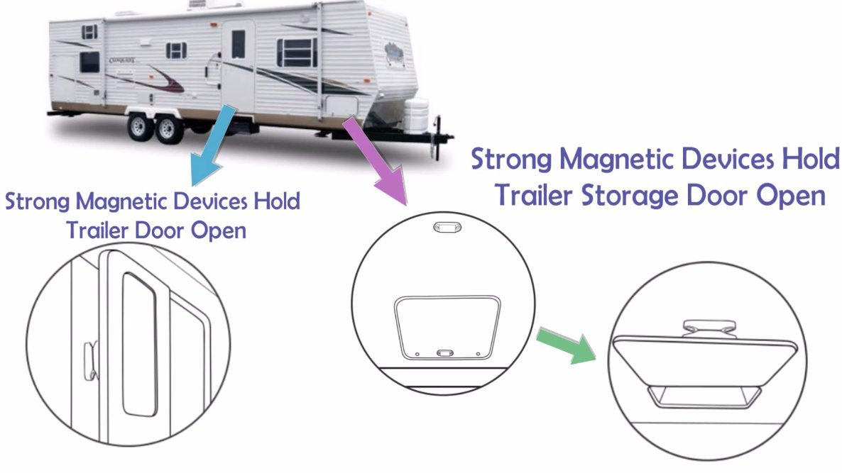 Camp'N Rv Magnetic Door Catch (White 2-Pair) Rv Magnetic Door Holder & Rv Door Magnet For A Secure Hold. Magnetic Rv Door Holder - Rv Door Magnetic Catch - Rv Door Magnets With Mounting Hardware