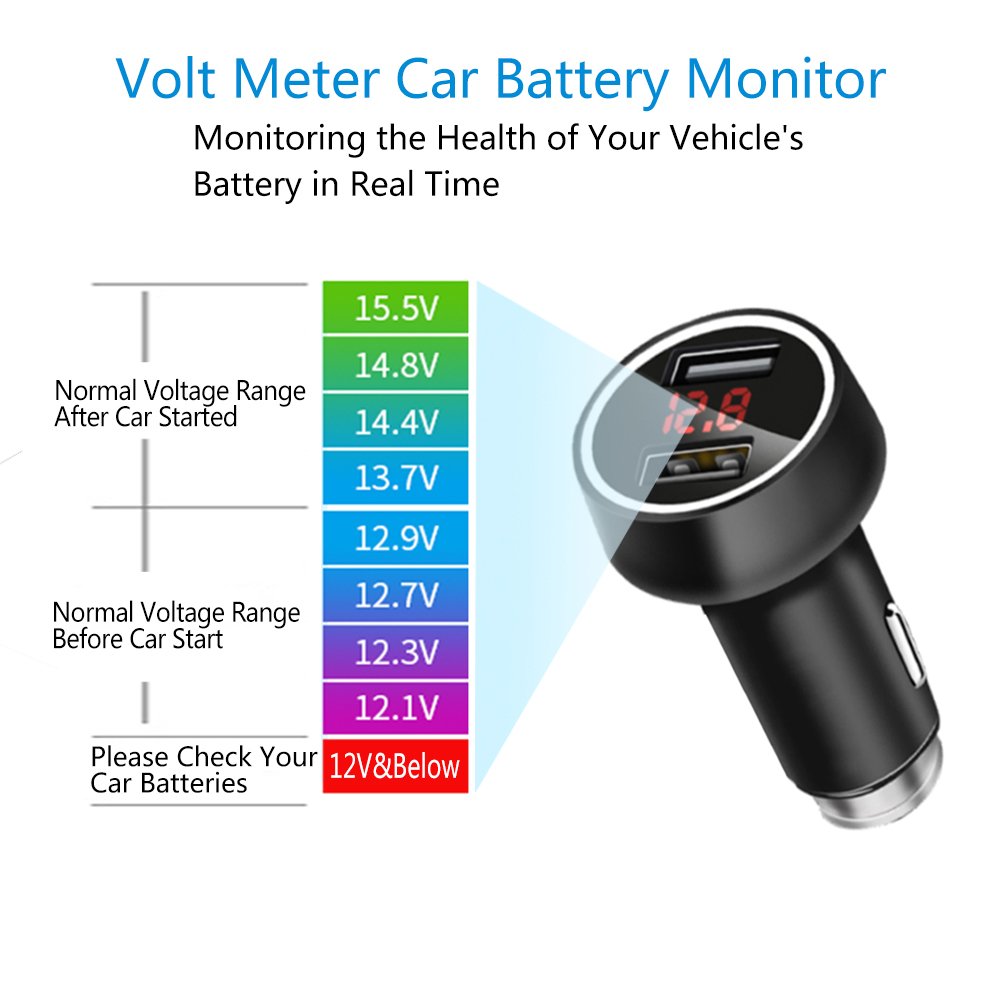 PALUMMA Dual USB Car Charger 24W/4.8A with Voltage Meter, Black, Model C7