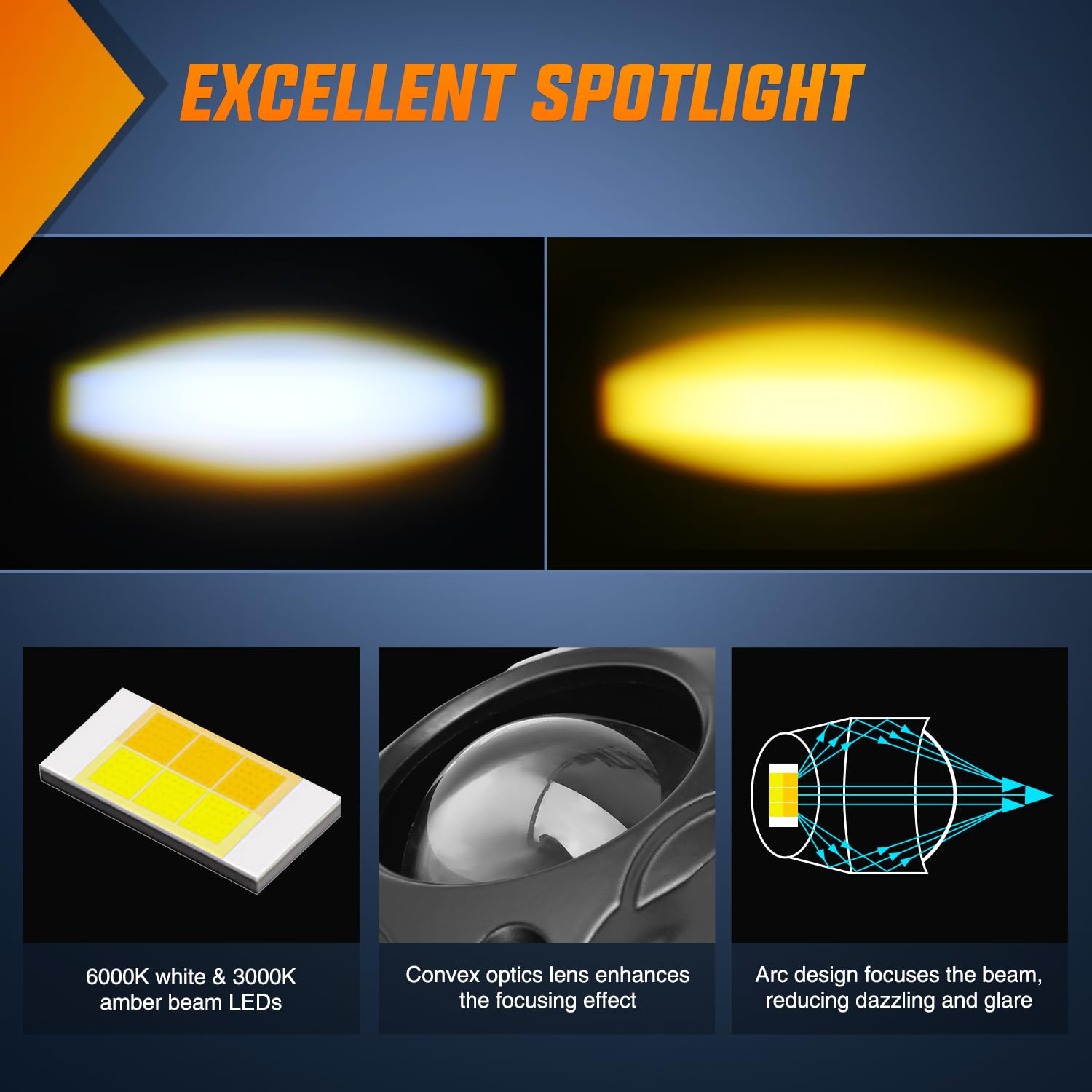 Nilight Motorcycle Driving Lights 1.7 Inch White Amber Spot Beam Fog Light Led Pods Ip67 Waterproof Auxiliary Offroad Lighting F