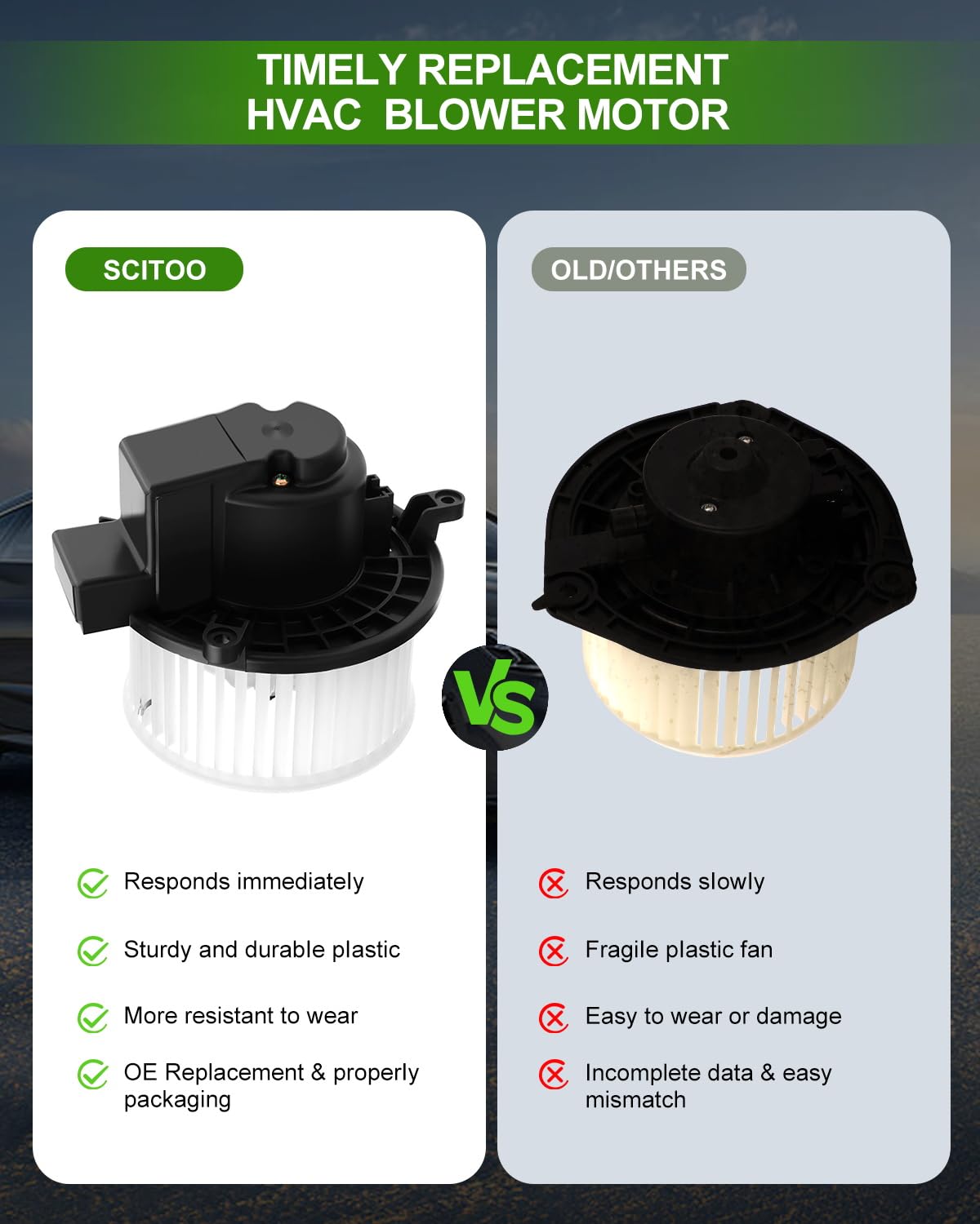 Scitoo Hvac Heater Blower Motor With Fan Cage Rear 700234 For Chrysler For Pacifica,For Chrysler For Town & Country,For Dodge Fo