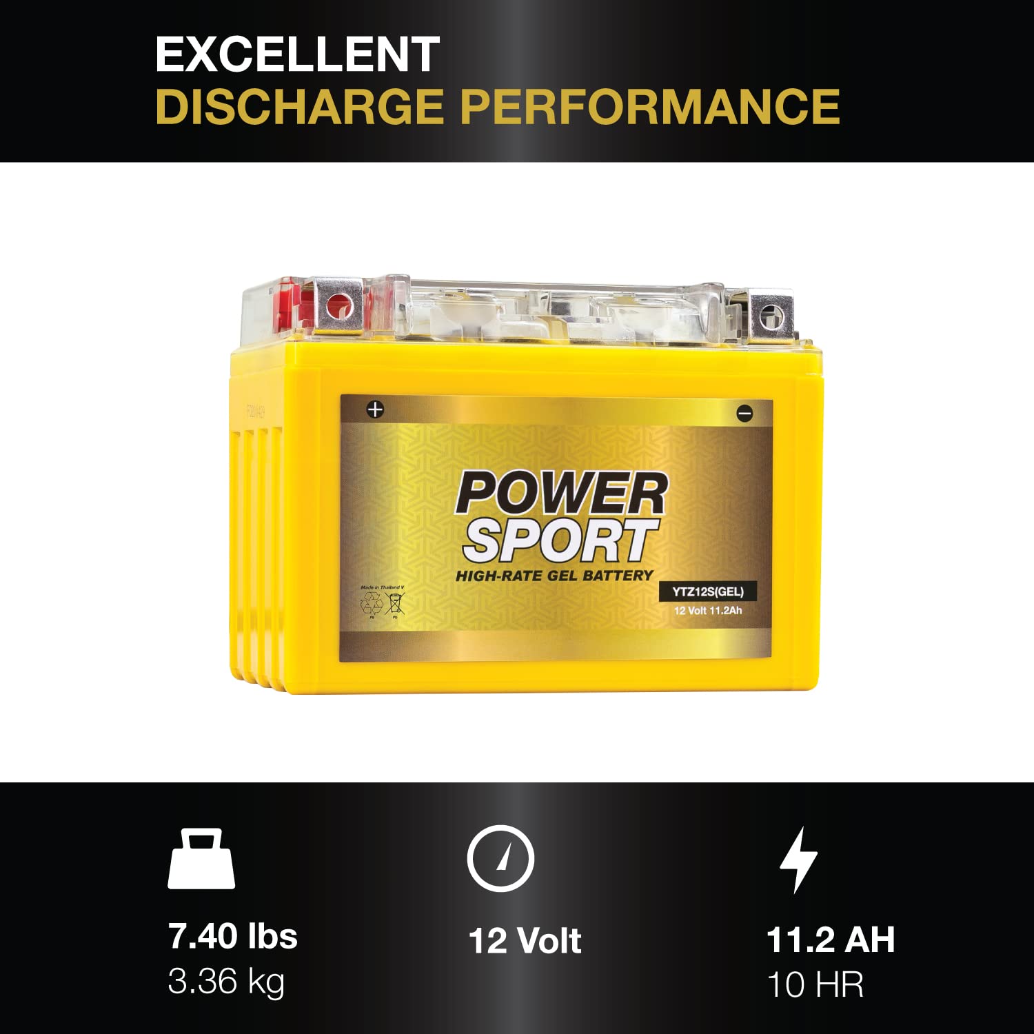 Expertpower Ytz12S, Ytz14S Gel 12V11.2Ah 200Cca Replacement Battery For Gtz12S, Ptz12S, Ftz12S Honda, Yamaha, Bmw Motorcycle, Sc