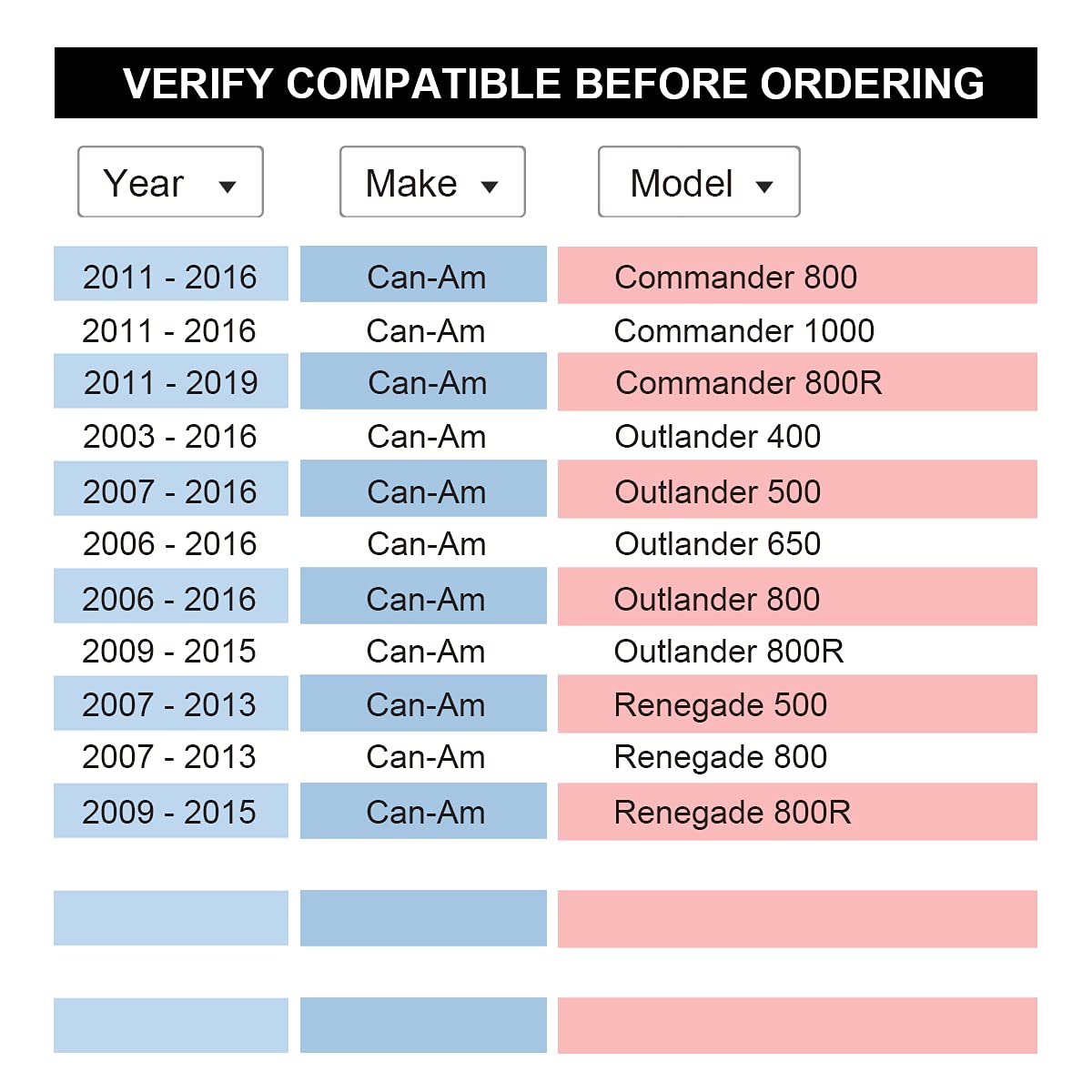 Vlaoschi Black Forged 4X137 Atv Wheel Spacers 2 Inch With 10X1.25 Studs Compatible With Kawasaki Can-Am Bombardier Suzuki 4 Lug 4/137 For Outlander Commander Renegade Mule Prairie - Pack Of 4
