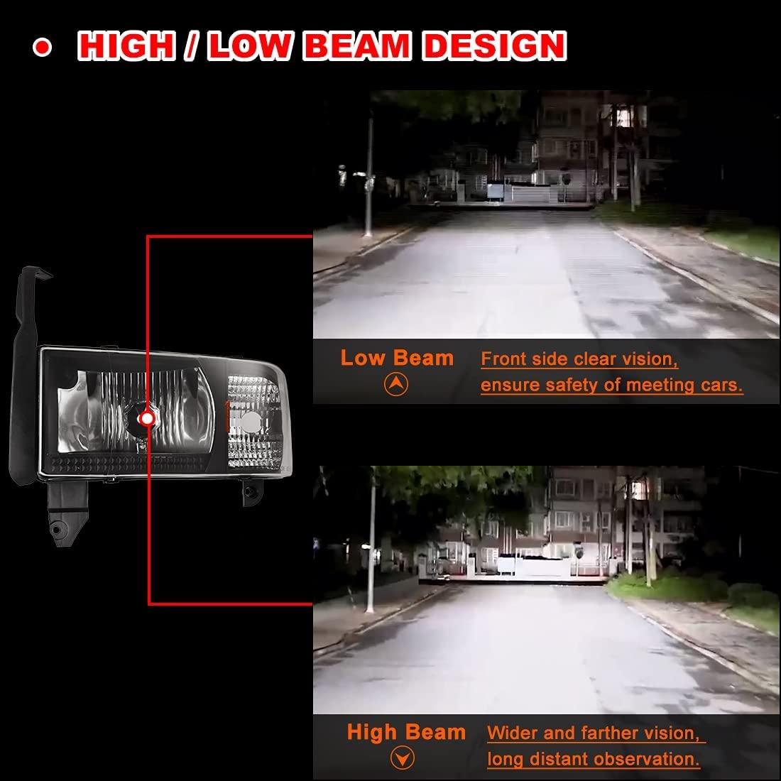 Nixon Offroad Projector Headlights For 1994-2001 Dodge Ram 1500/94-02 Dodge Ram 2500 3500/1995-2002 Dodge Ram 4000 (All W/O Sport Package) High Low Beam Head Lights Assembly Clear Lens