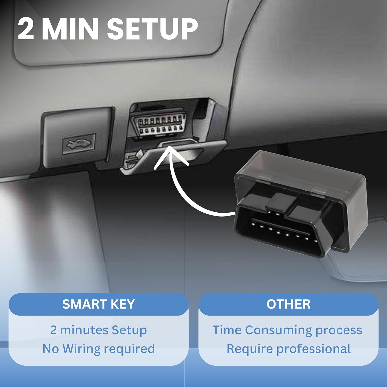 Key Fob FOBIK Replacement Compatible for Dodge Ram 1500 2500 3500 Truck Pickup 2009 2010 2011 2012 Journey Challenger Grand Cara