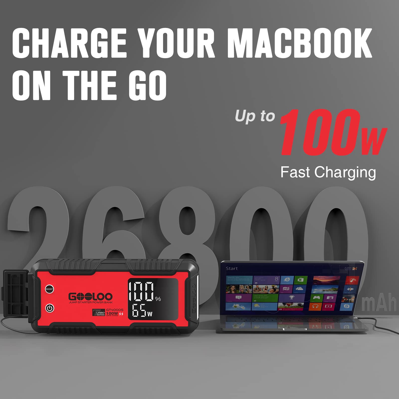 Gooloo 4000 Amp Jump Starter Gt4000S Car Starter 100W Two-Way Fast-Charging Portable Battery Charger Booster Pack For 12L Gas And 10L Diesel Engines,26800Mah Supersafe Jump Box For 12V Vehicles