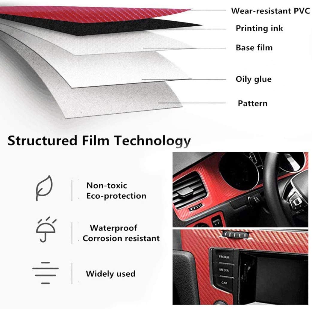 Lzlrun Red 6D Carbon Fiber Stickers High Gloss Carbon Fiber Vinyl Film Car Interior Waterproof And Anti-Scratch Sticker (1Ft X 5Ft)