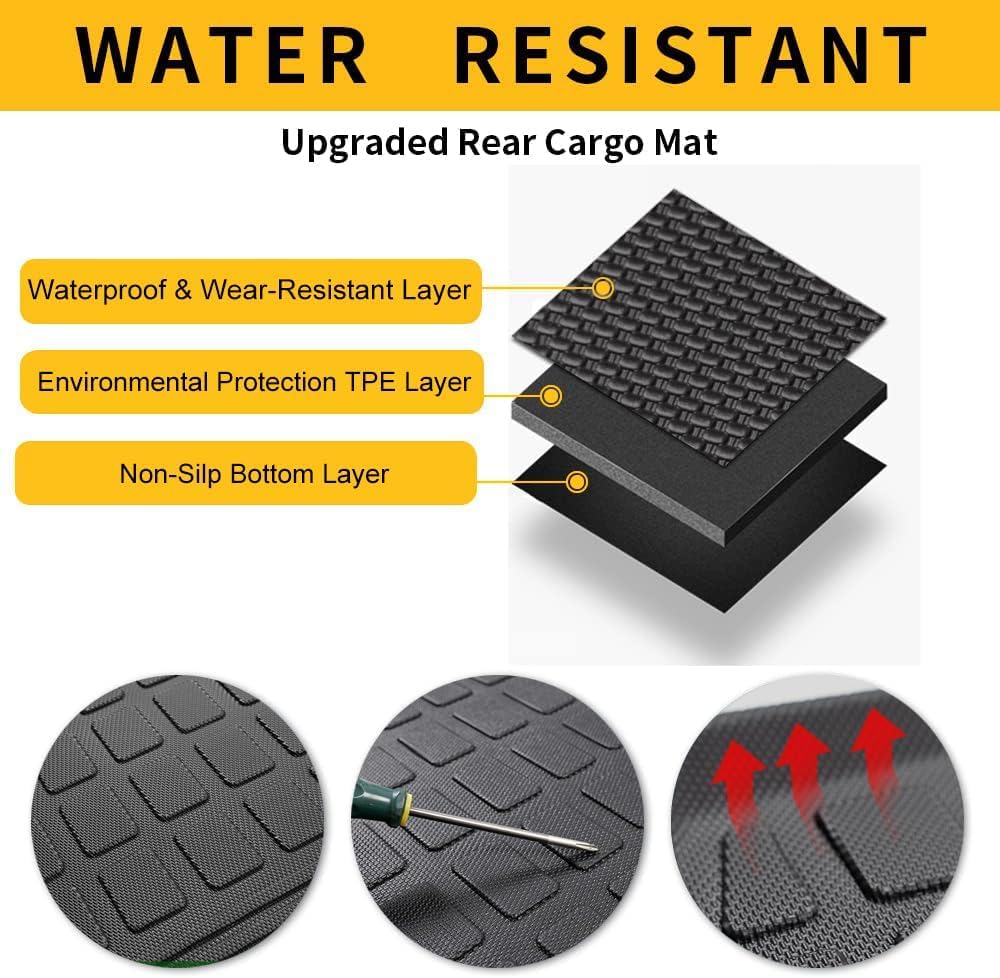 Original Cargo Liner Fit for Honda HRV HR-V AWD 2016-2022: All Weather Protection Heavy Duty Trunk Liner - Anti-Slip Waterproof