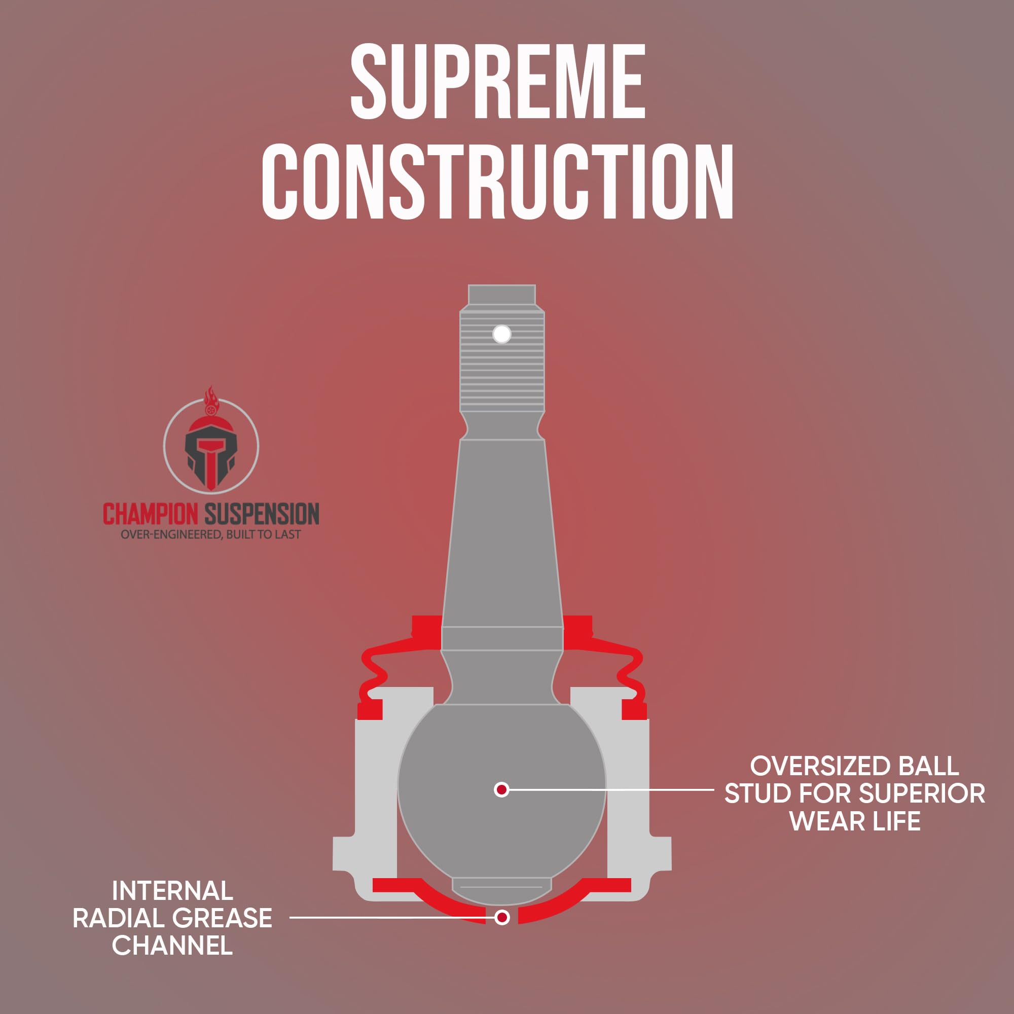 Champion Suspension 4Pc Front/Rear Code Red Extreme Sway Bar Stabilizer Link Kit Fits Ram 1500 2009-2024, K80894 K750396