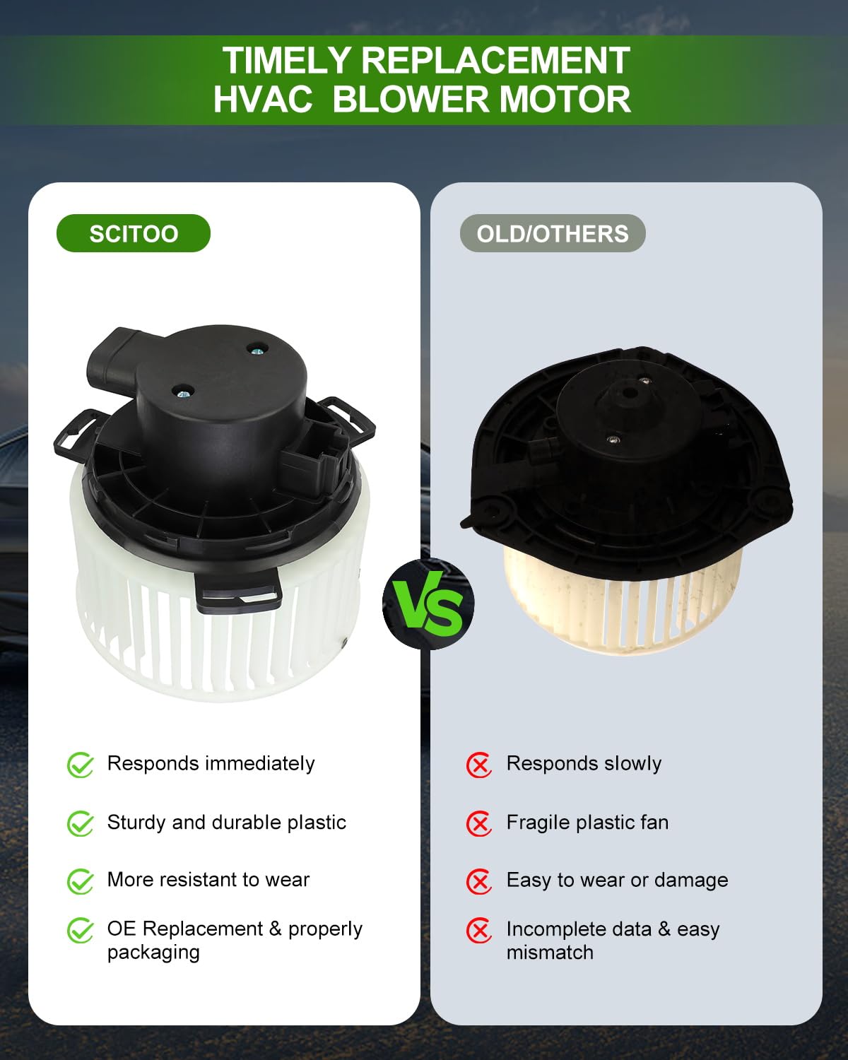 Scitoo Hvac Heater Blower Motor With Fan Cage Front 700284 For Mazda For 3 L4 2.0L 2010 2011 2012 2013,For Mazda For 3 L4 2.3L 2