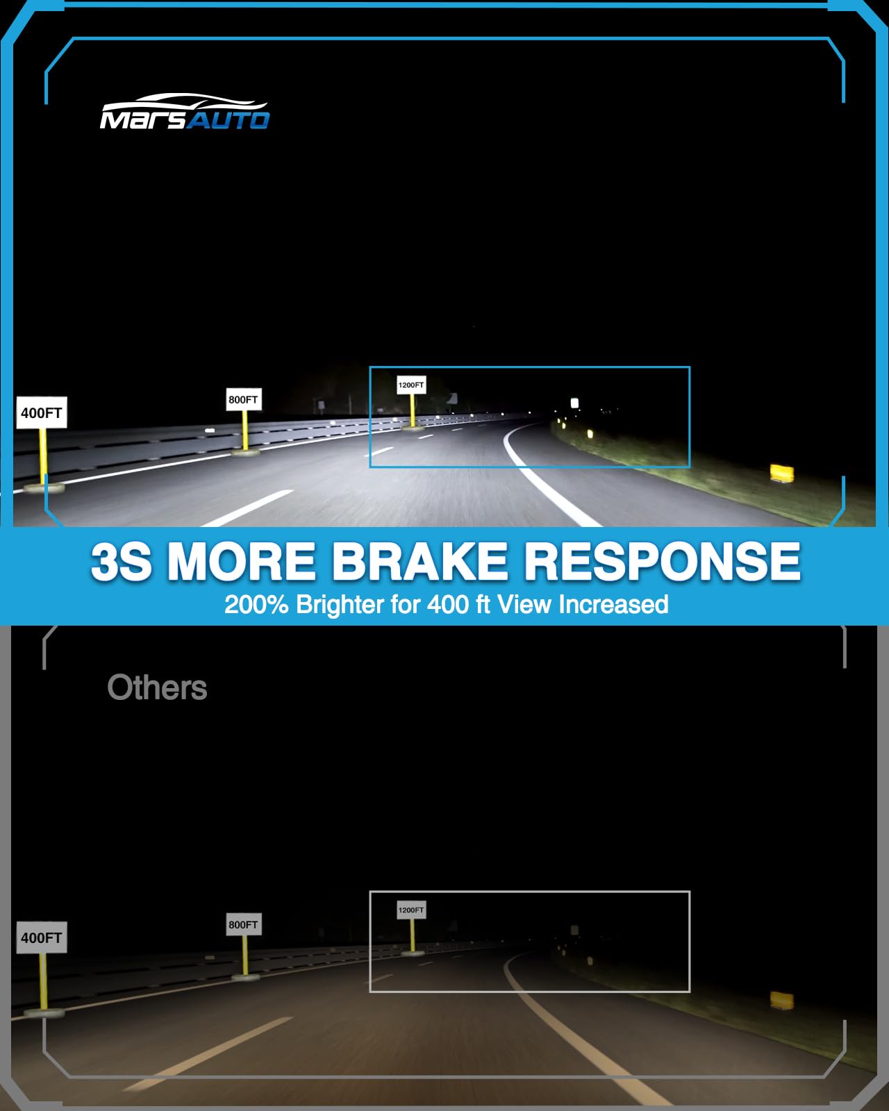 Marsauto D3S Hid Bulbs, 66340 42403 42302 35W Xenon Bulb, D3S 8000K White Blue, Up To 350% Brightness, Pack Of 2