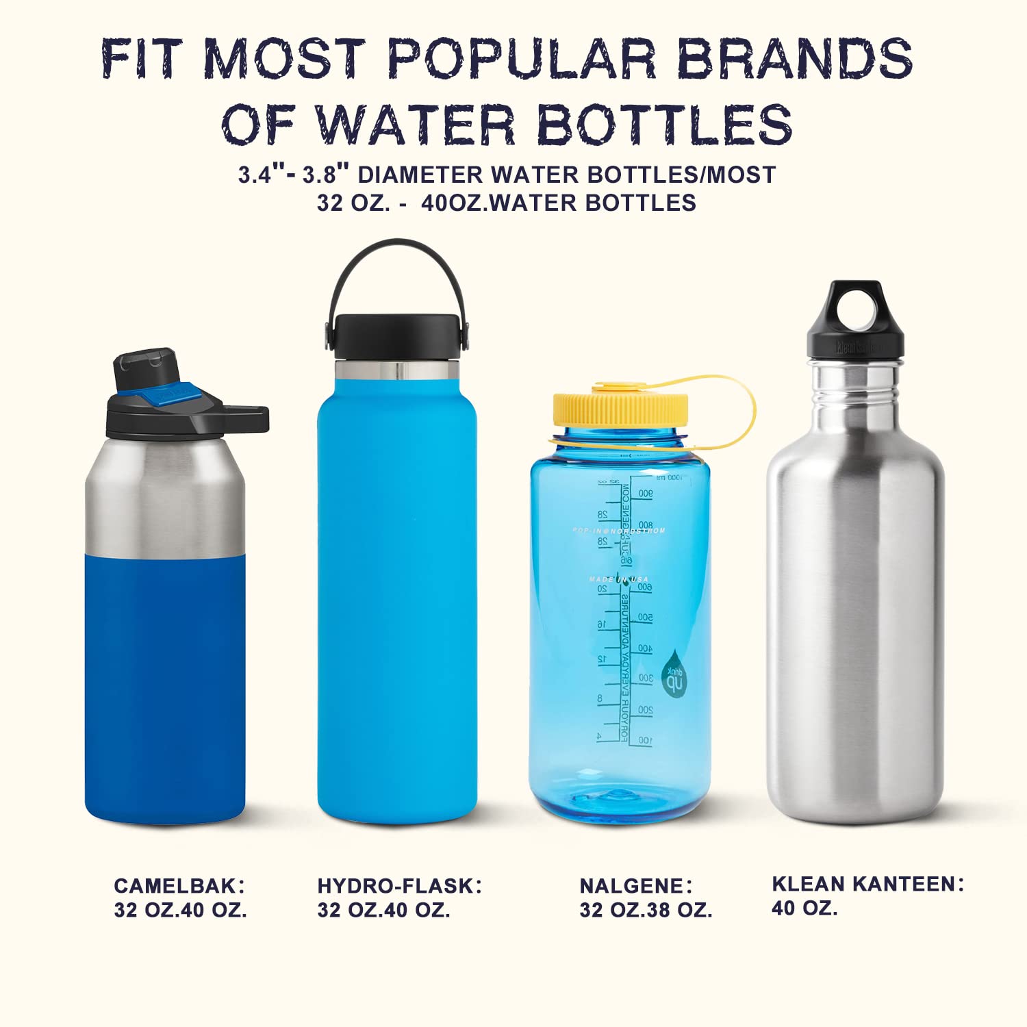 Seven Sparta Expander Car Cup Holder Expander Organizer With Adjustable Base, Compatible With Hydro Flasks 32/40 Ounce, Compatib