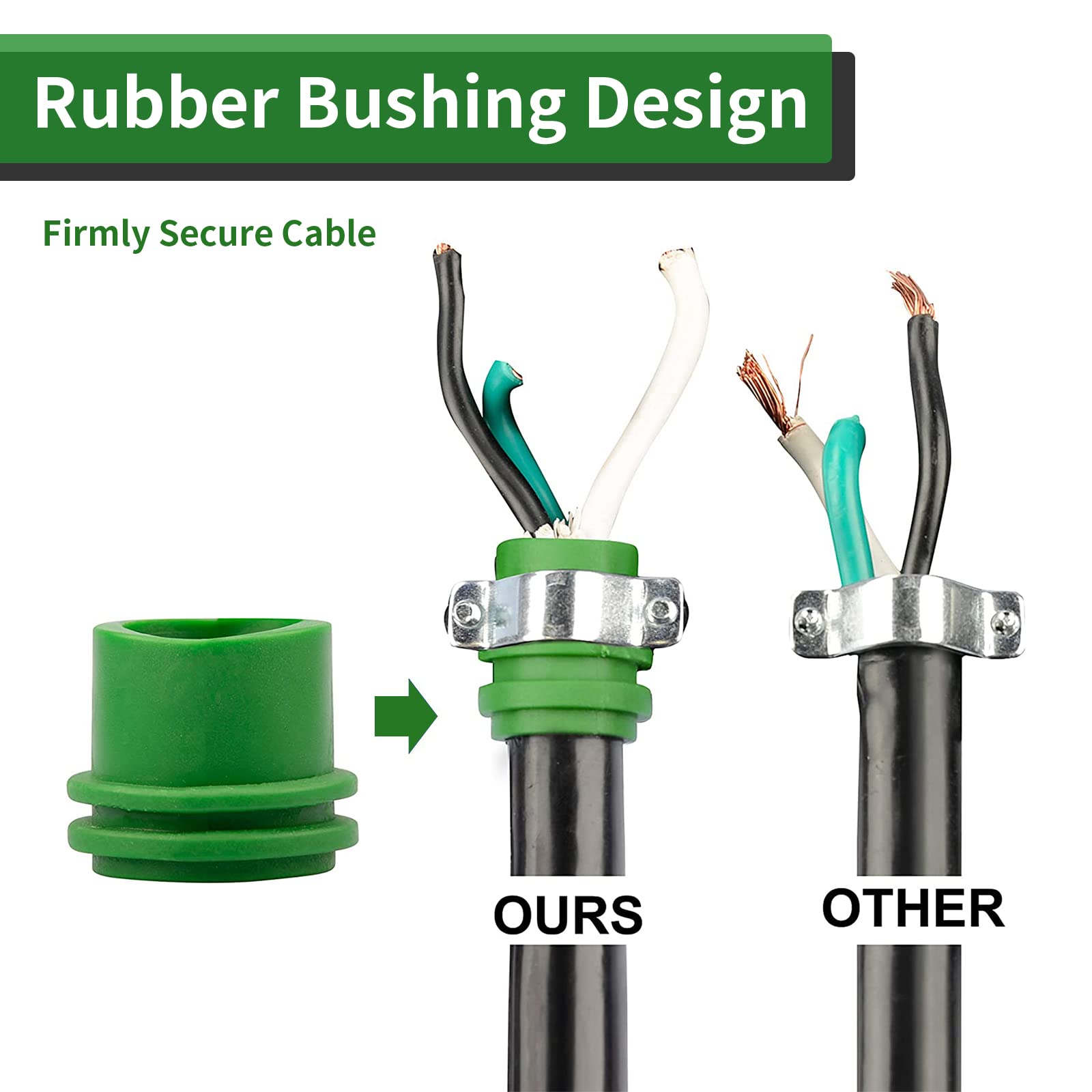 Rvguard Nema 14-50R Rv Replacement Female Plug, 125/250V 50 Amp With Disconnect Handle, Green