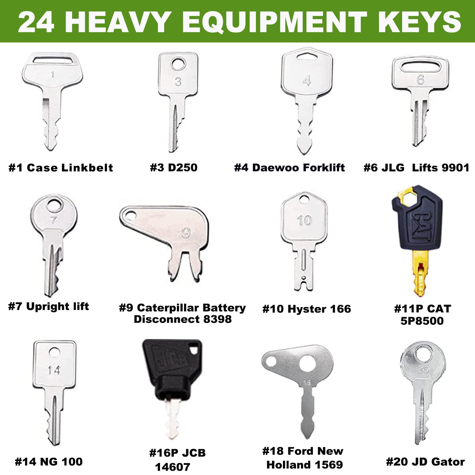 Heavy Equipment Keys Master Set, Construction Ignition Key Set Fits Case,Komatsu,Hyster, Cat, Jcb, Daewoo, Jlg, Jd, Forklift, Cr