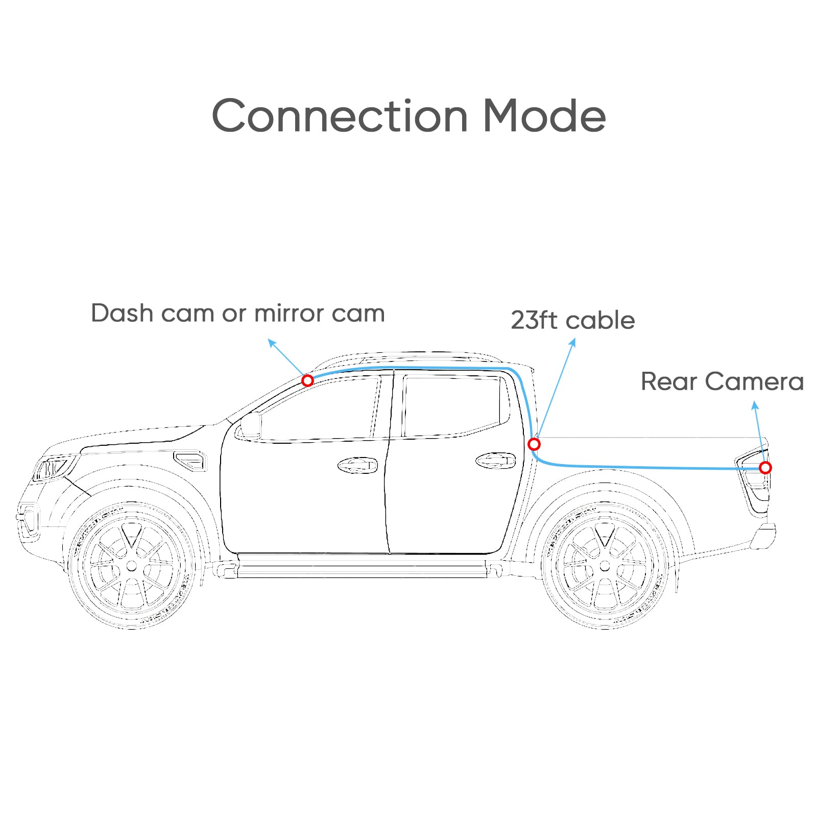 Dash Cam Rear Camera Cable,23 Ft 5 Pin To 2.5Mm Male Plug Wire For Mirror Camera Rear View Camera,Car Recorder Reverse Camera Ba