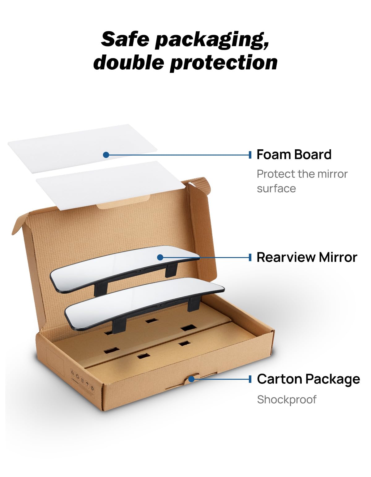 Joytutus Rearview Mirror, 2 Pack 12 Inch Panoramic Interior Clip-On Wide Angle Convex Rear View Mirror, Reduce Blind Spot Effect