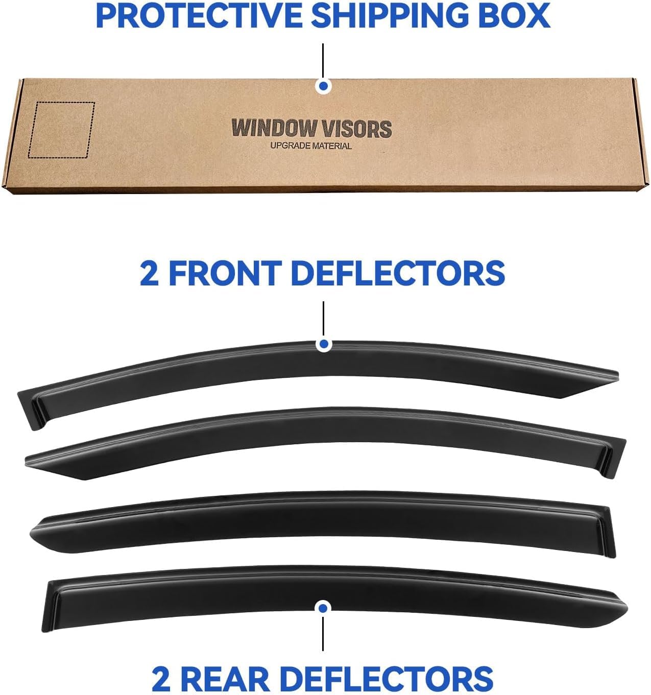 Window Visors Rain Guards for 2016-2022 Honda HRV, Out-Channel Window Vent Wind Deflectors Visors Shades for 16-22 HR-V