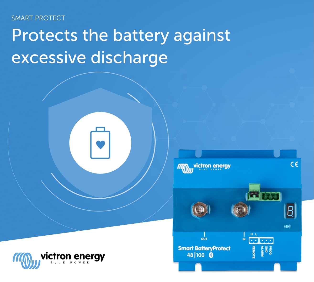 Victron Energy Smart BatteryProtect 48-Volt 100 amp (Bluetooth)