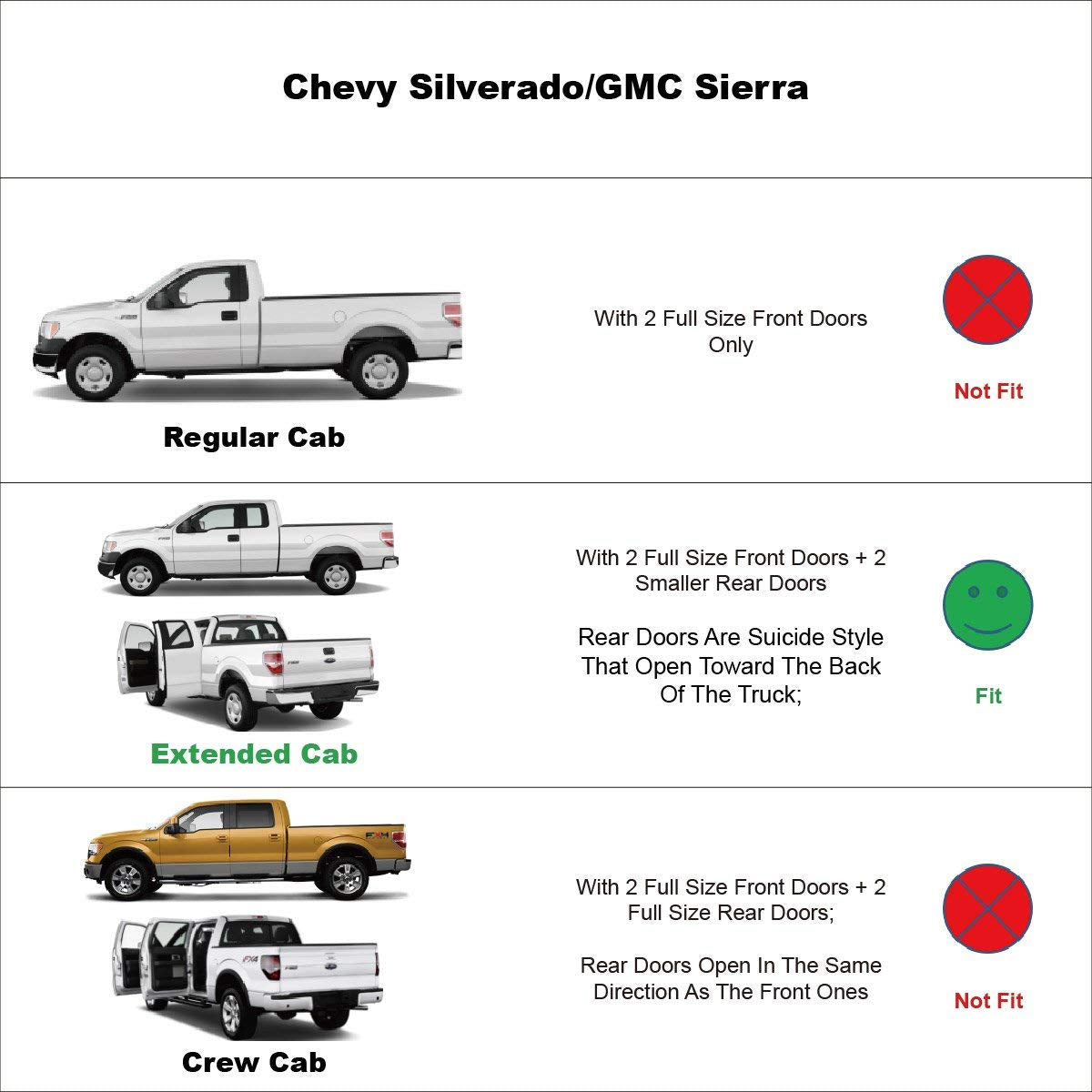 Deebior 94040 Side Window Visor Wind Vent Deflector fit for 2007-2013 Chevy Silverado/GMC Sierra 1500,2007-2014 2500HD/3500HD wi