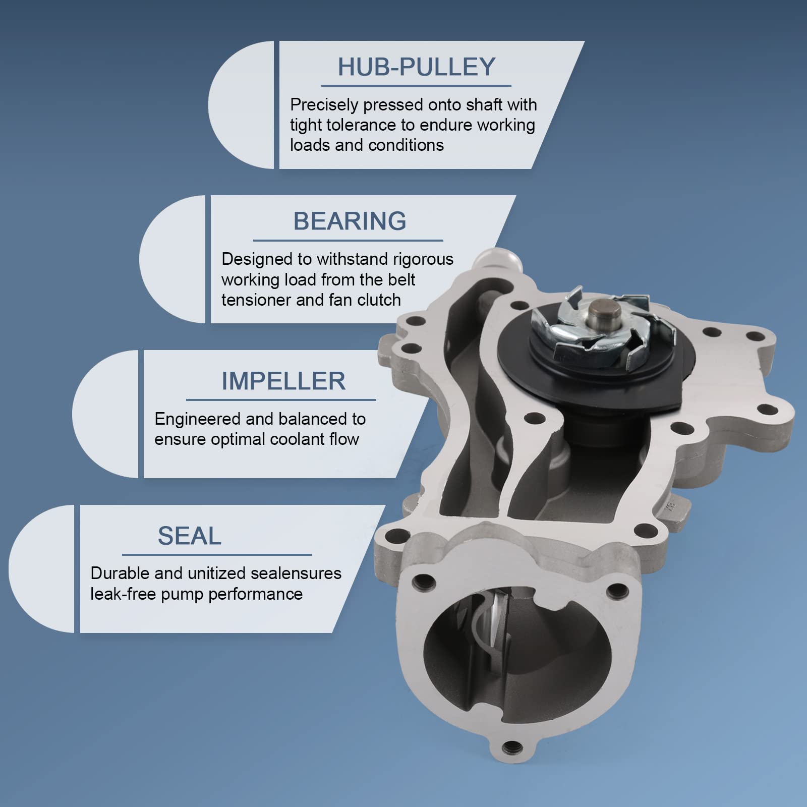 RADHLBNIU AW6662 Water Pump Compatible with 2013-2020 Buick Encore, 2011-2016 Chevy Cruze, 2012-2020 Chevy Sonic, 2013-2020 Chev