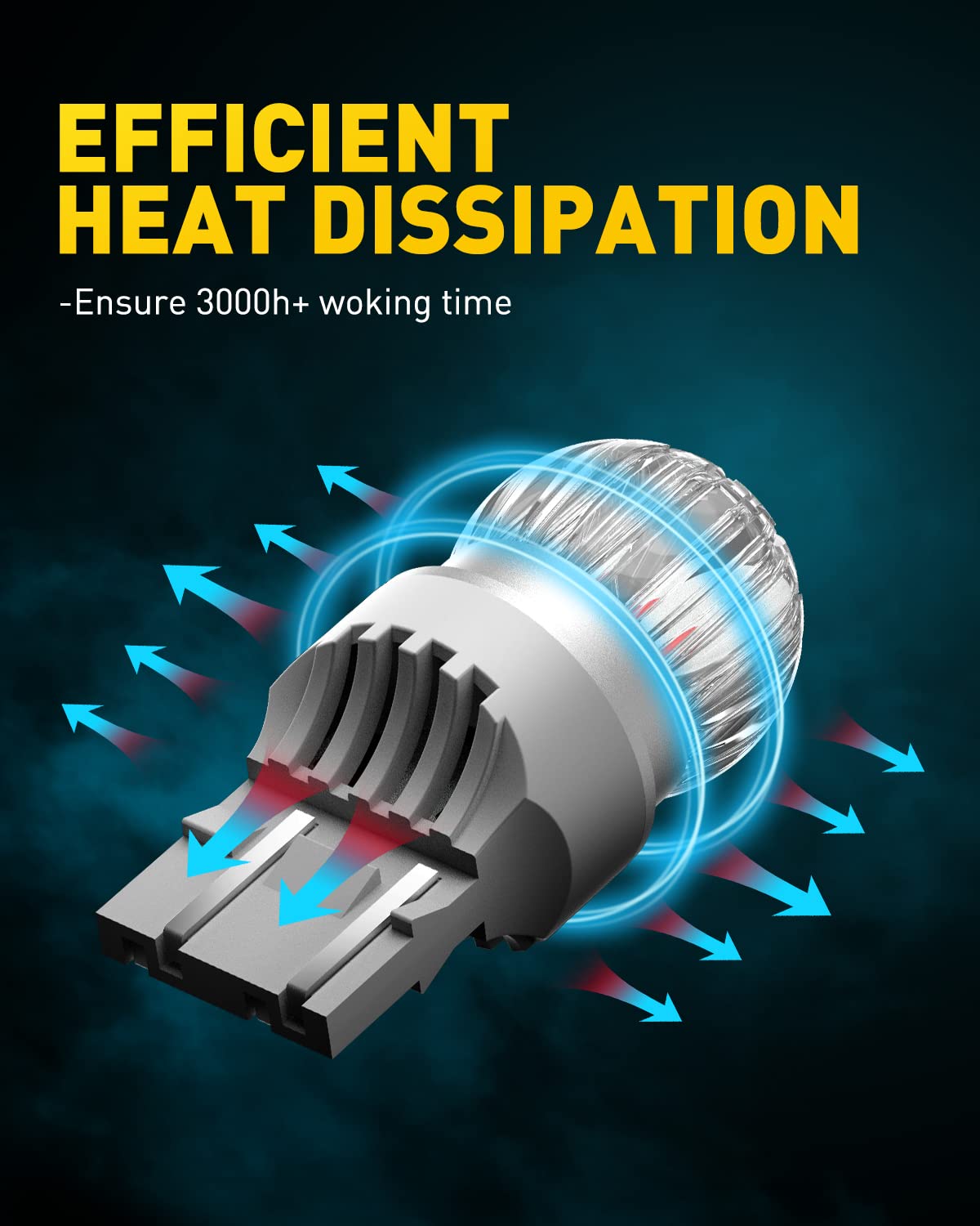 Auxito 7443 7440 Led Bulbs Red Brake Light 400% Brighter, 7441 7444 T10 W21W Red Light Lamp For Tail Lights, Stop Brake Lights,