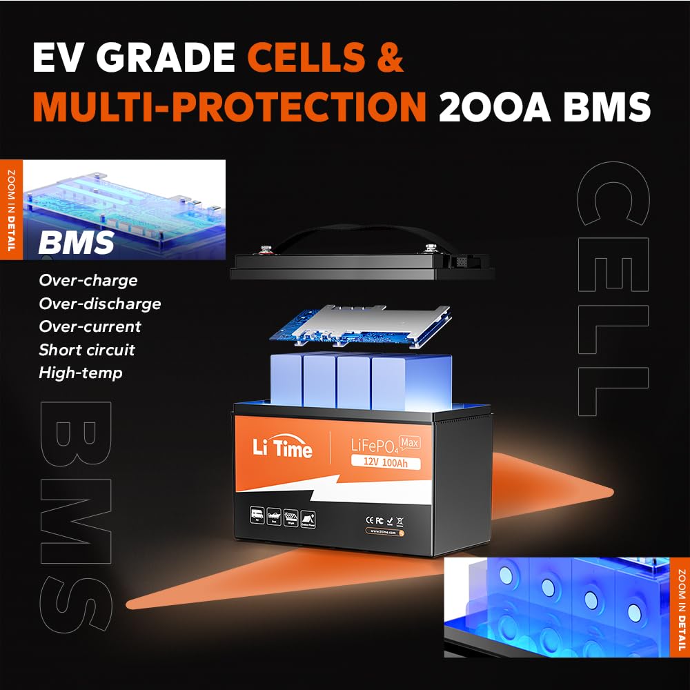 Litime 12V 100Ah Lithium Battery, Up To 15000 Cycles Lifepo4 Battery, Perfect For Rv, Marine/Trolling Motors, Home Energy Storag