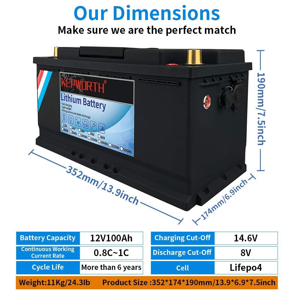 KEPWORTH 12V 100Ah LiFePO4 Lithium Battery - Deep Cycle, BMS for RV, Solar, Marine, Golf Carts, Emergency Power