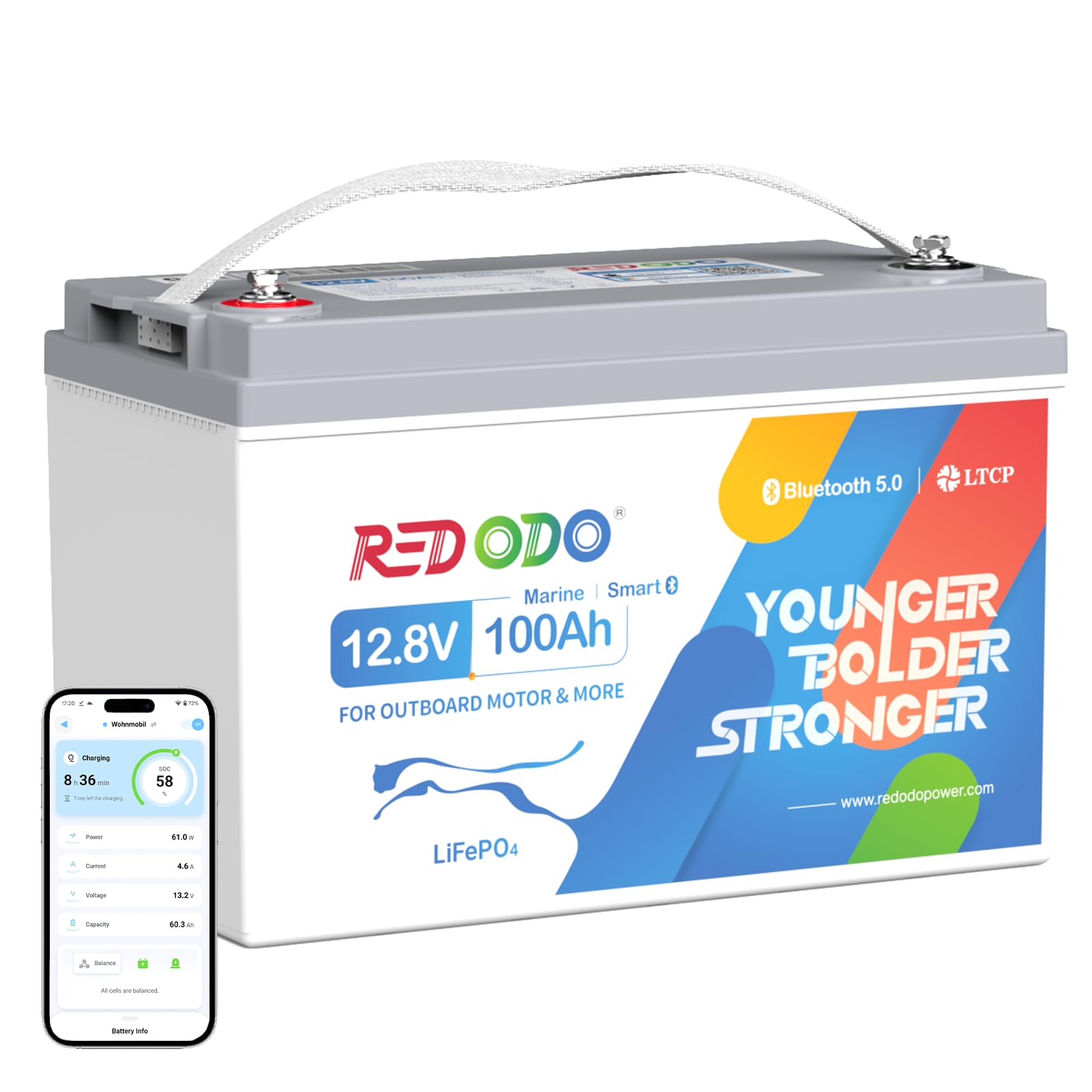 Redodo 12V 100Ah LiFePO4 Battery Bluetooth, Group 31 Deep Cycle Lithium Battery, 5P5S, Latest 100A BMS, Max. 32kW, Up to 15000 C