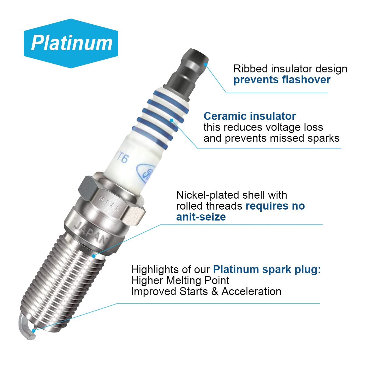 MAS 6Pcs Ignition Coil Pack & 6Pcs Motorcraft Platinum Spark Plug SP520 Compatible with Ford Flex Fusion Lincoln MKS MKZ 3.7 3.5