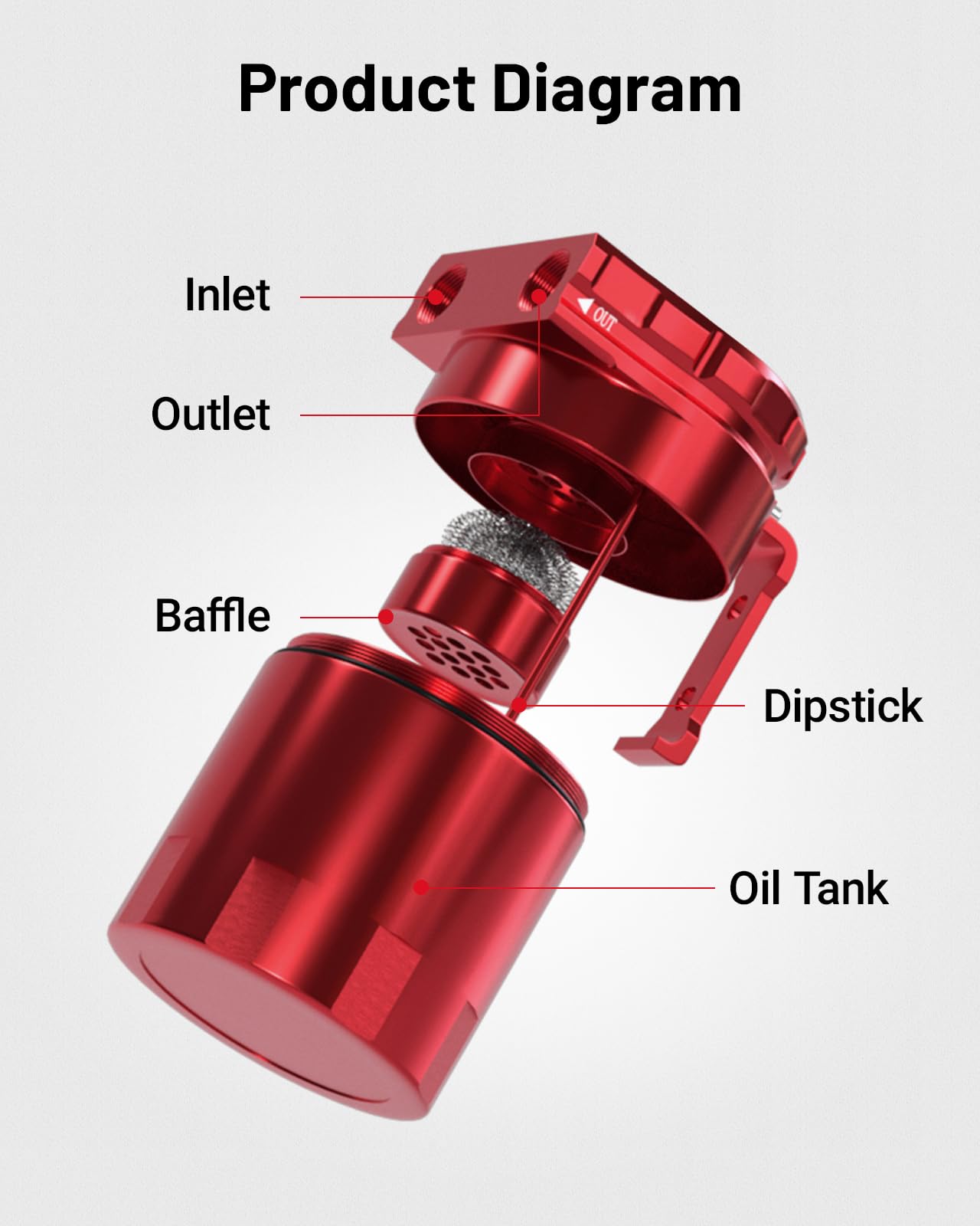 Evil Energy Baffled Oil Catch Can,Oil Separator Catch Can 300Ml Universal Aluminum Red
