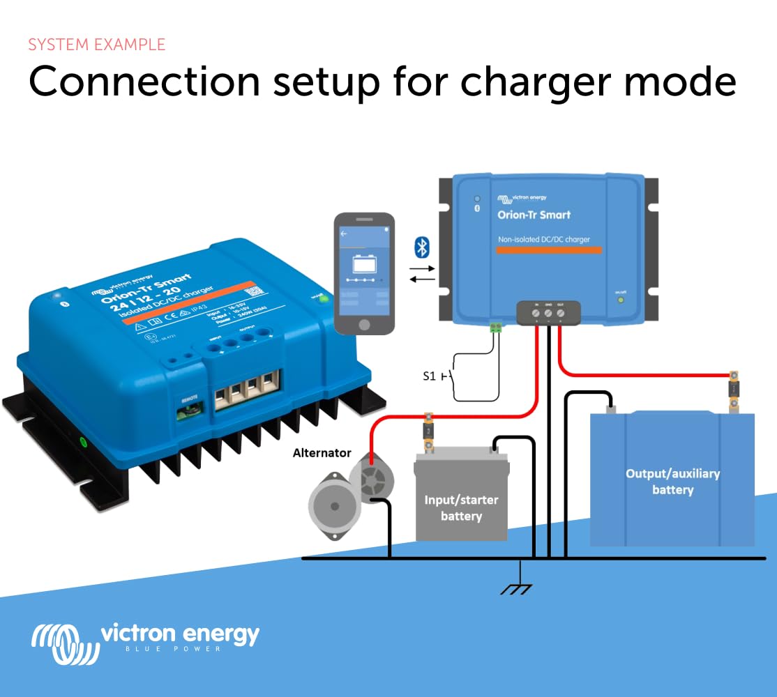 Victron Energy Orion-Tr Smart Dc To Dc Charger (Bluetooth) - 24/12-Volt 20 Amp 240-Watt - Battery Charger For Dual Battery Systems - Isolated