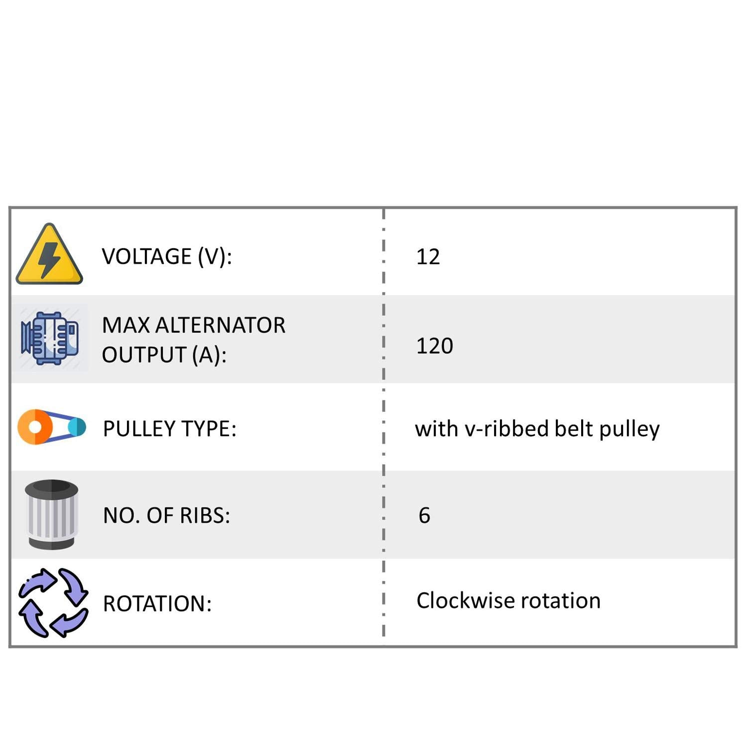 Premier Gear Pg-13882 Alternator Compatible With/Replacement For Bmw 2.2L 2.5L 3.0L 320 325 330 525 530 Series X5 Z3 2001 2002 2