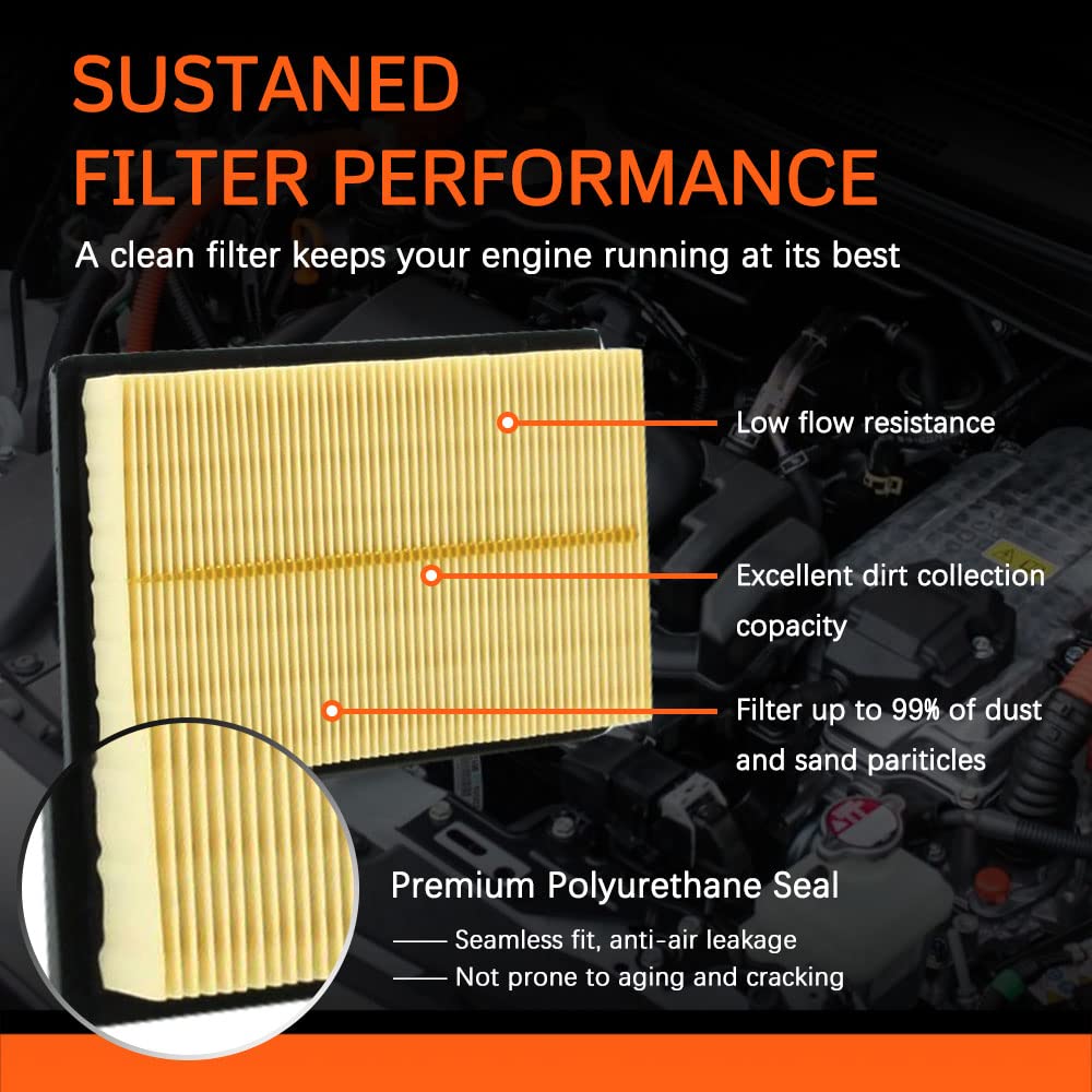 Air Filter, (Ca11426) Engine Air Filter Compatible With Toyota: Prius (2016-2021), Prius Awd-E (2019-2021), Prius C (2012-2019),