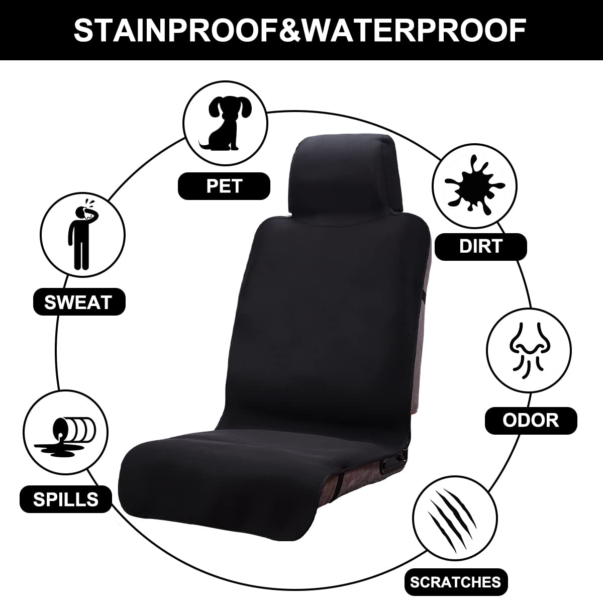 DREAMANIA Waterproof Seat Cover, 2pcs Upgraded Sweat Carseat Protector, Perfect for Universal Anti-Slip Car Truck SUV Seat, Idea