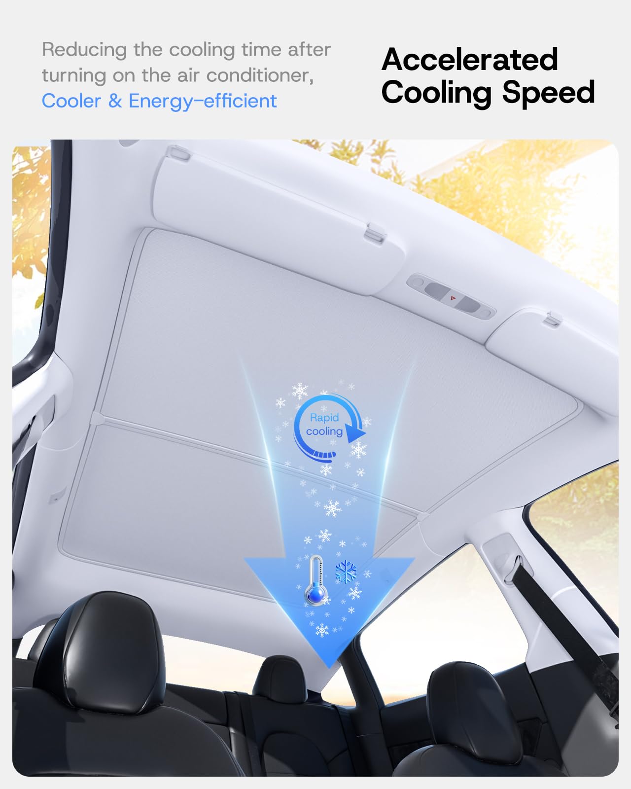 Sumk Sunshade Roof For Tesla Model Y Accessories 2025, [Never Sag & No Light Leakage] Magnetic Nano Ice-Crystal Heat Insulation