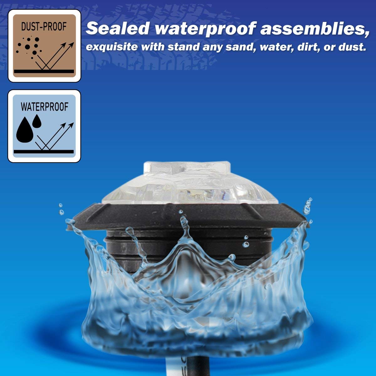 Meerkatt Special Generation 3/4 Inch Round Clear Lens Amber Light Side Marker Clearance For Bus Trailer Truck W/Grommets 12V Dc